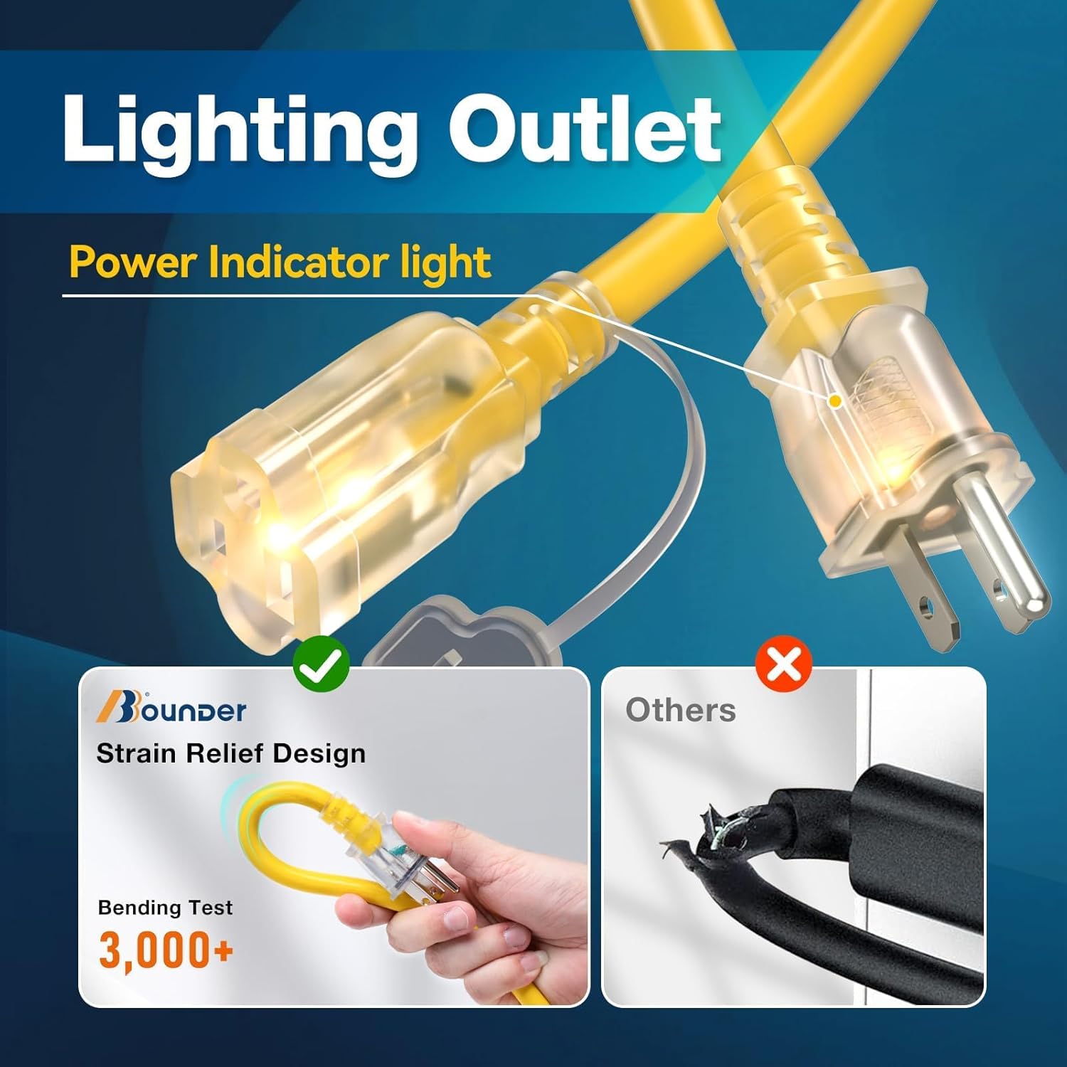 BBOUNDER 25 FT Outdoor Extension Cord Waterproof, 12/3 SJTW Heavy Duty 15A 1875W, Flexible 100% Copper 3 Prong Cords for Commercial Use and High Power Appliance, Yellow