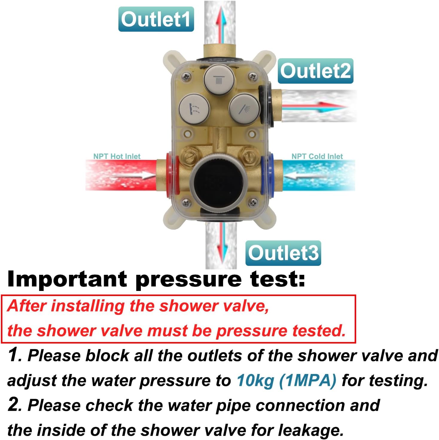Diagram of the shower valve showing NPT Hot Inlet, NPT Cold Inlet, Outlet1, Outlet2, and Outlet3
