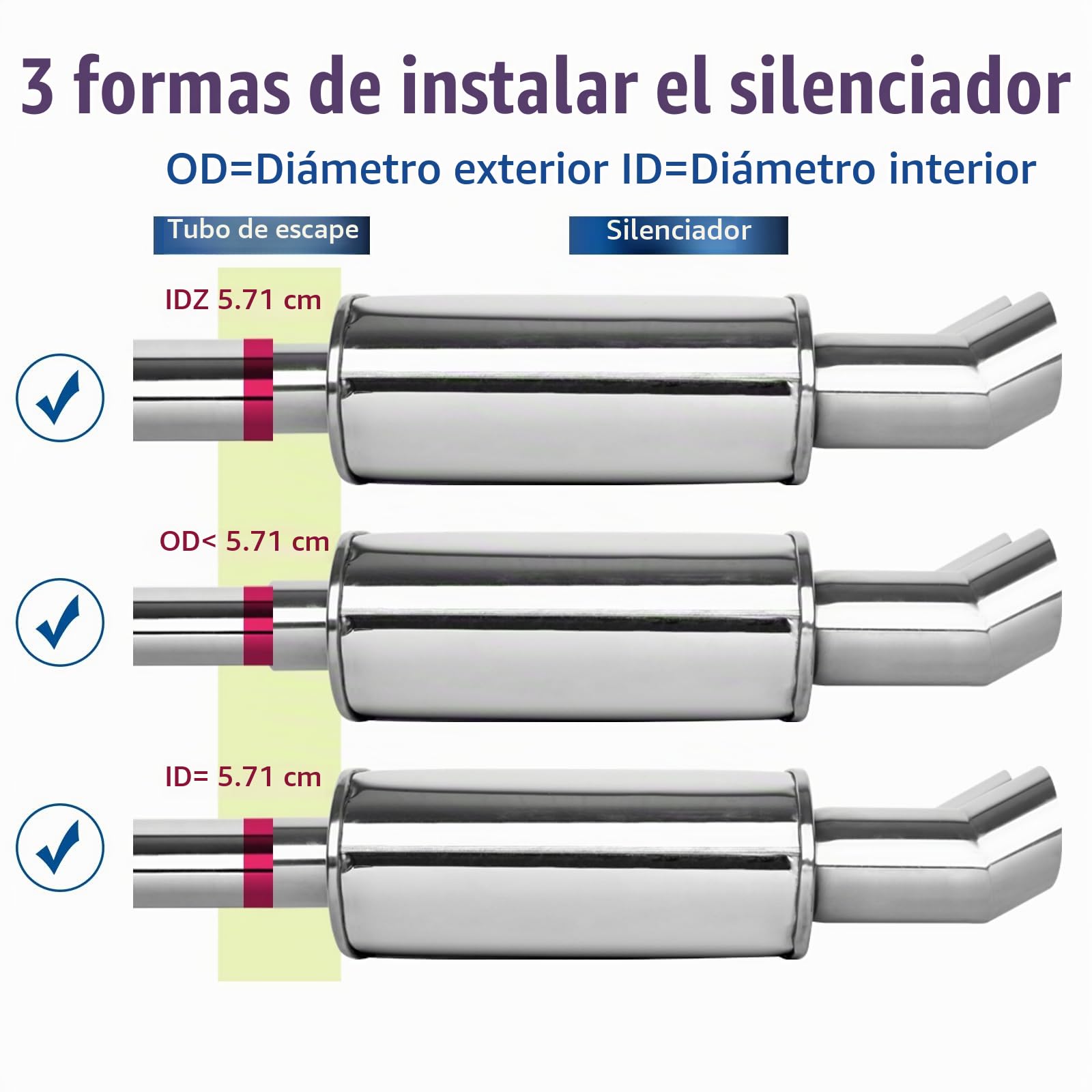 Silenciador de Escape para Coche 2.25"/57mm con Doble Salida Resonador de Acero Inoxidable Diésel Punta de Escape Turbo Sonido 53.5cm Longitud Cola Doblada Universal para Sedán SUV (Plateado)