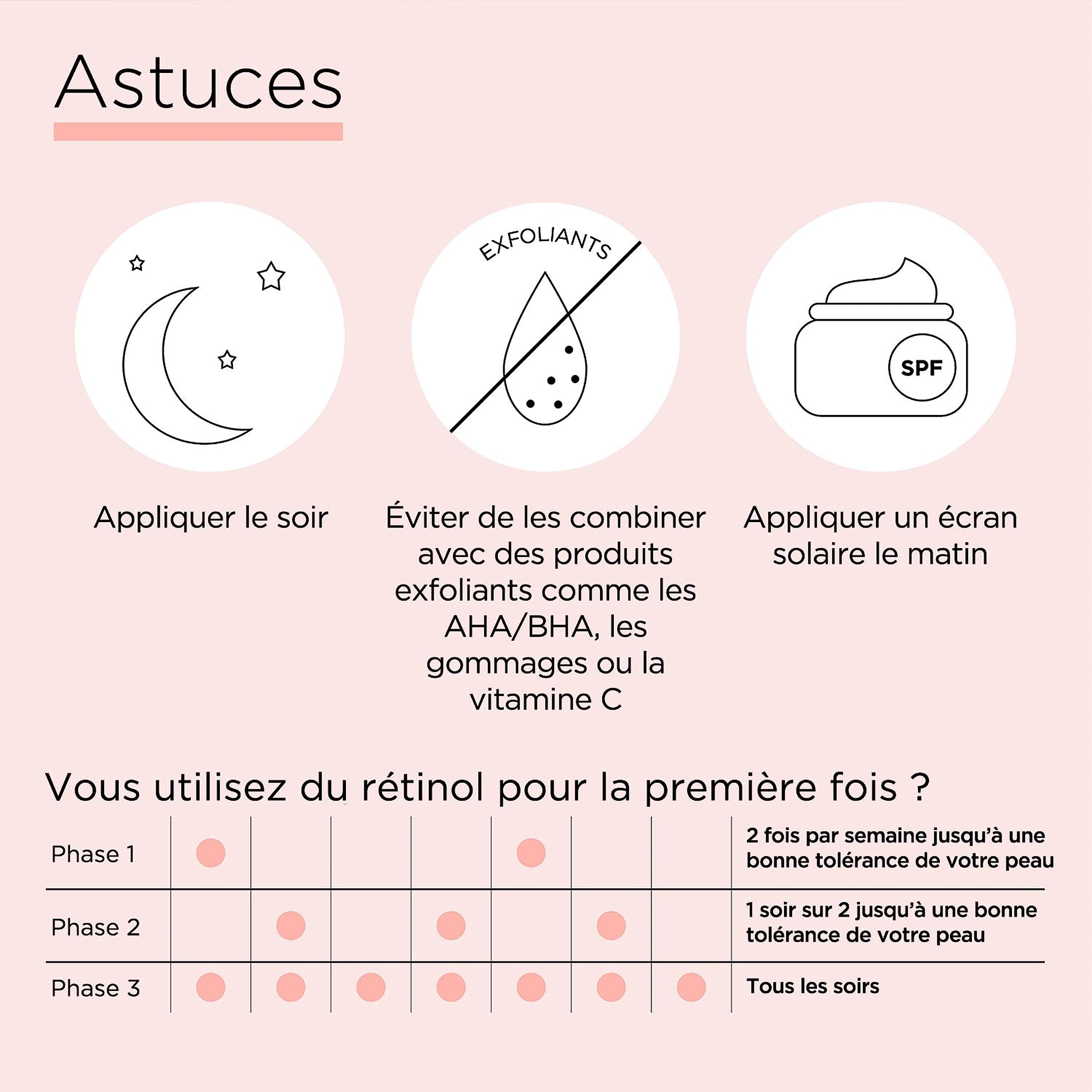 Elizabeth Arden - Retinol Ceramides Capsules - Sérum de nuit pour Femme - Sérum pour le visage - Soin du Visage anti rides et anti âge - Lissant et Affinant - Pur, Puissant et Précis