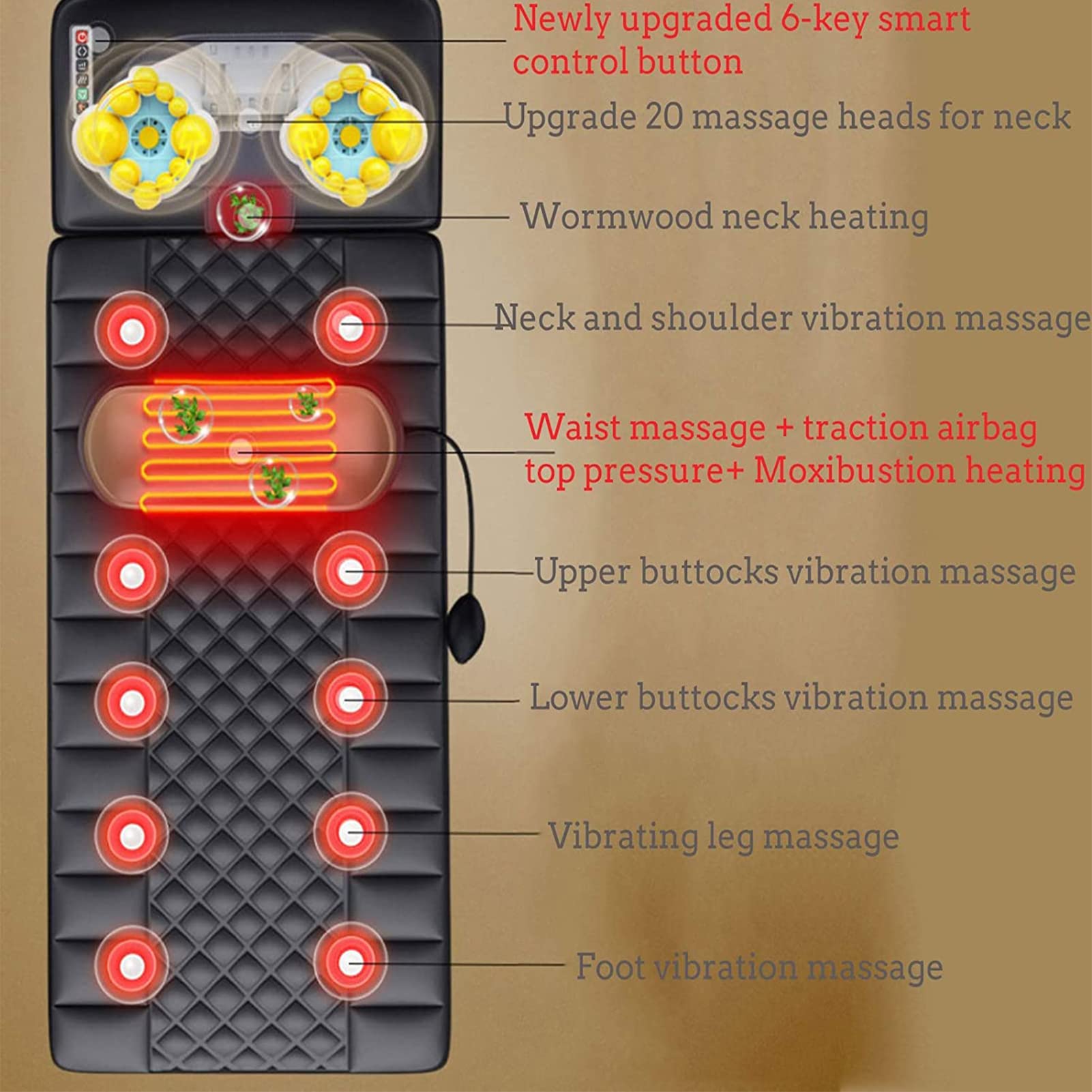Esterilla de Masaje térmica con 20 Cabezales de Masaje Shiatsu para Cuello, colchón de Masaje Corporal Completo, Almohadilla térmica, masajeador de Espalda para aliviar el Dolor de Espalda, Lumbar, p