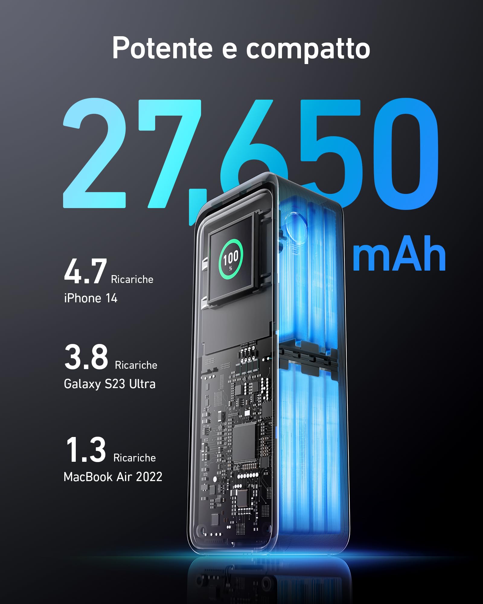 Anker Prime Power Bank 27650 mAh 3 porte 250 W, Caricabatterie Portatile, App Smart, Compatibile con MacBook Pro/Air, iPhone 17 Pro Max, Samsung, Dell, AirPods e altri (Base di Ricarica non Inclusa) | Approvato TSA, controllo app, per MacBook Pro/Air, iPh