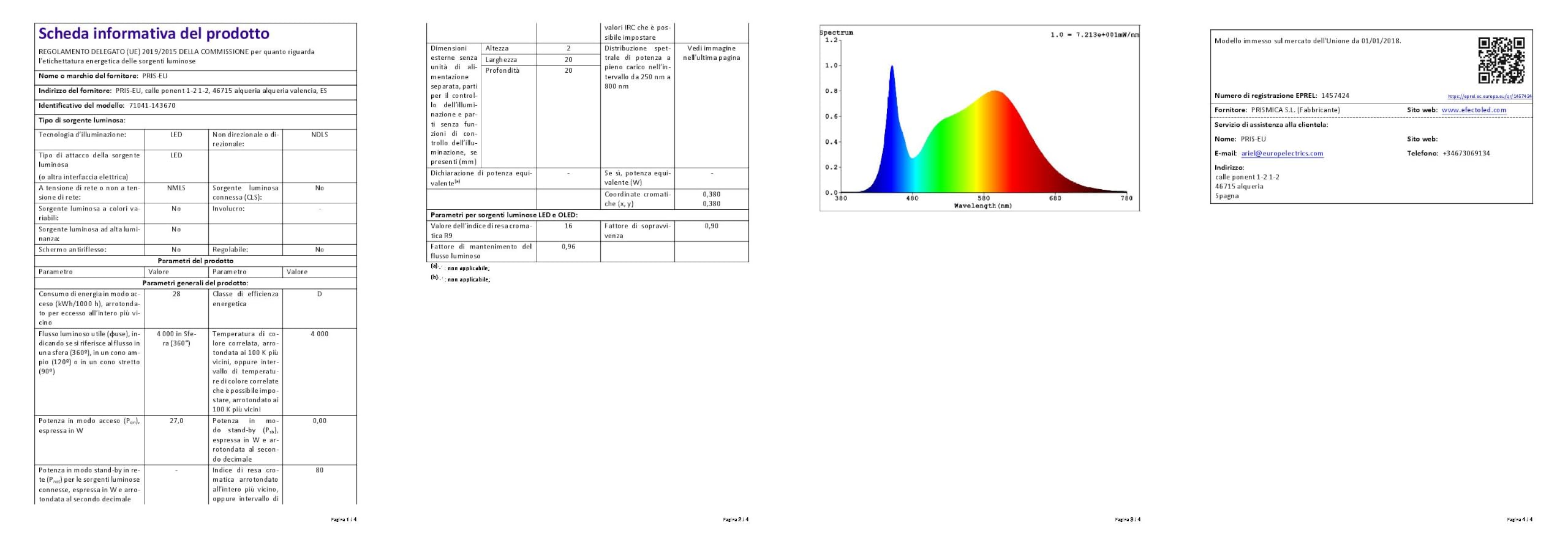 LEDKIA Oczko Downlight LED 30W Okrągła (UGR17) Czarna Średnica Wycięcia Ø 2