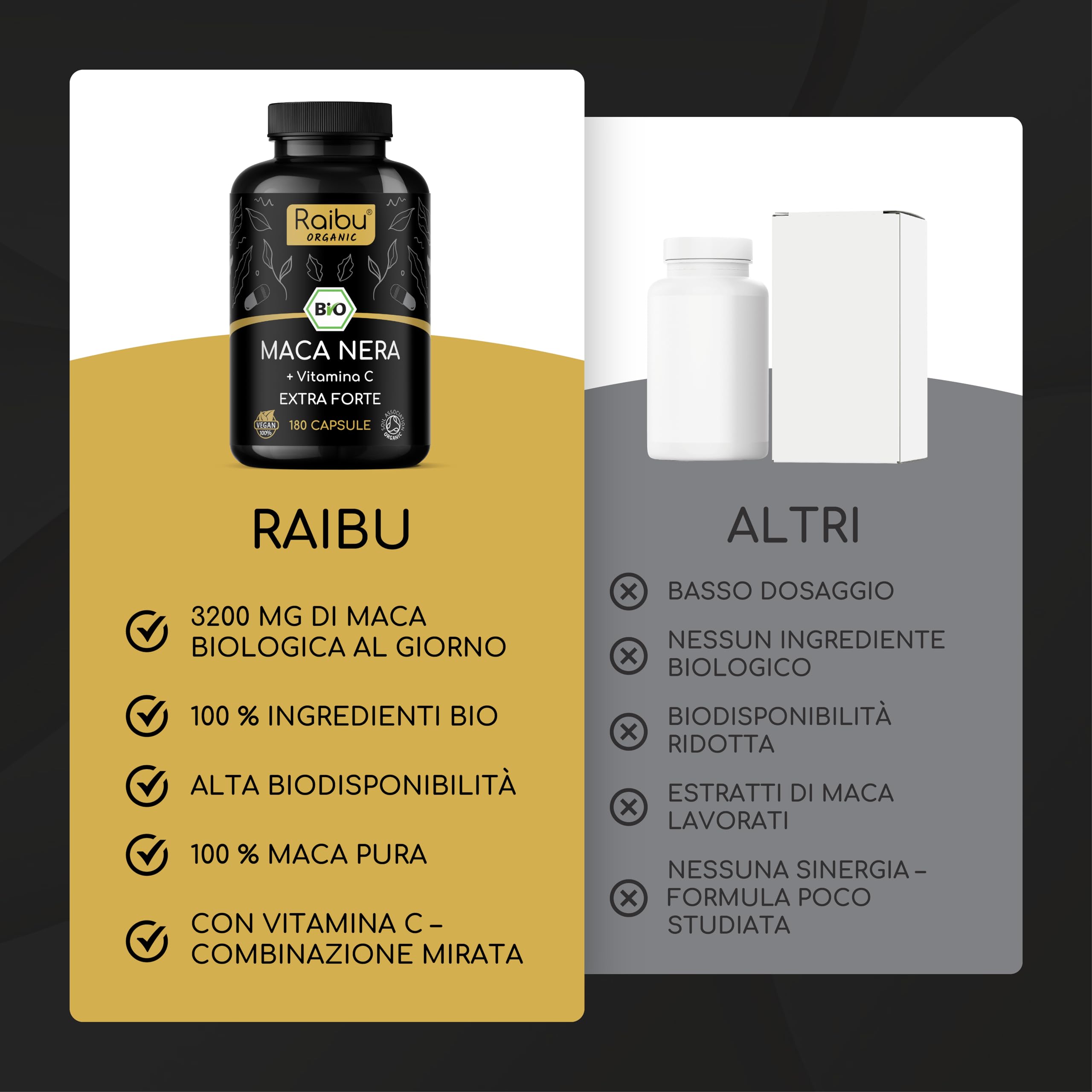 Maca Peruviana Nera BIO Extra Forte - 12.800 mg Maca Nera al giorno (equivalente a 3.200 mg) - Equilibrio Ormonale, Energia, Benessere - Originaria del Perù & Certificata BIO - 180 Capsule Vegane