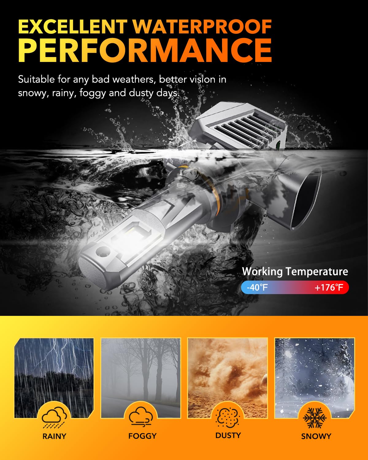 OXILA Newest H7 LED Headlight Bulb 22000L 700% Brighter, 6500K Cool