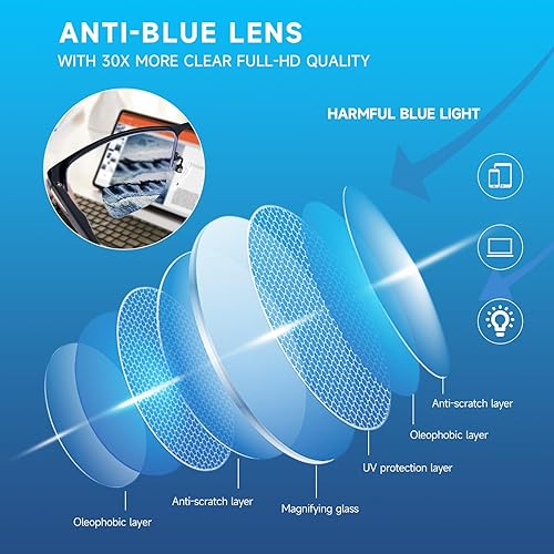 Miniatura 5 de SKYOAK Lentes de lectura progresivos de moda ultraligeros multienfoque para hombre, brazo de aluminio TR90, marco de bloqueo de luz azul,