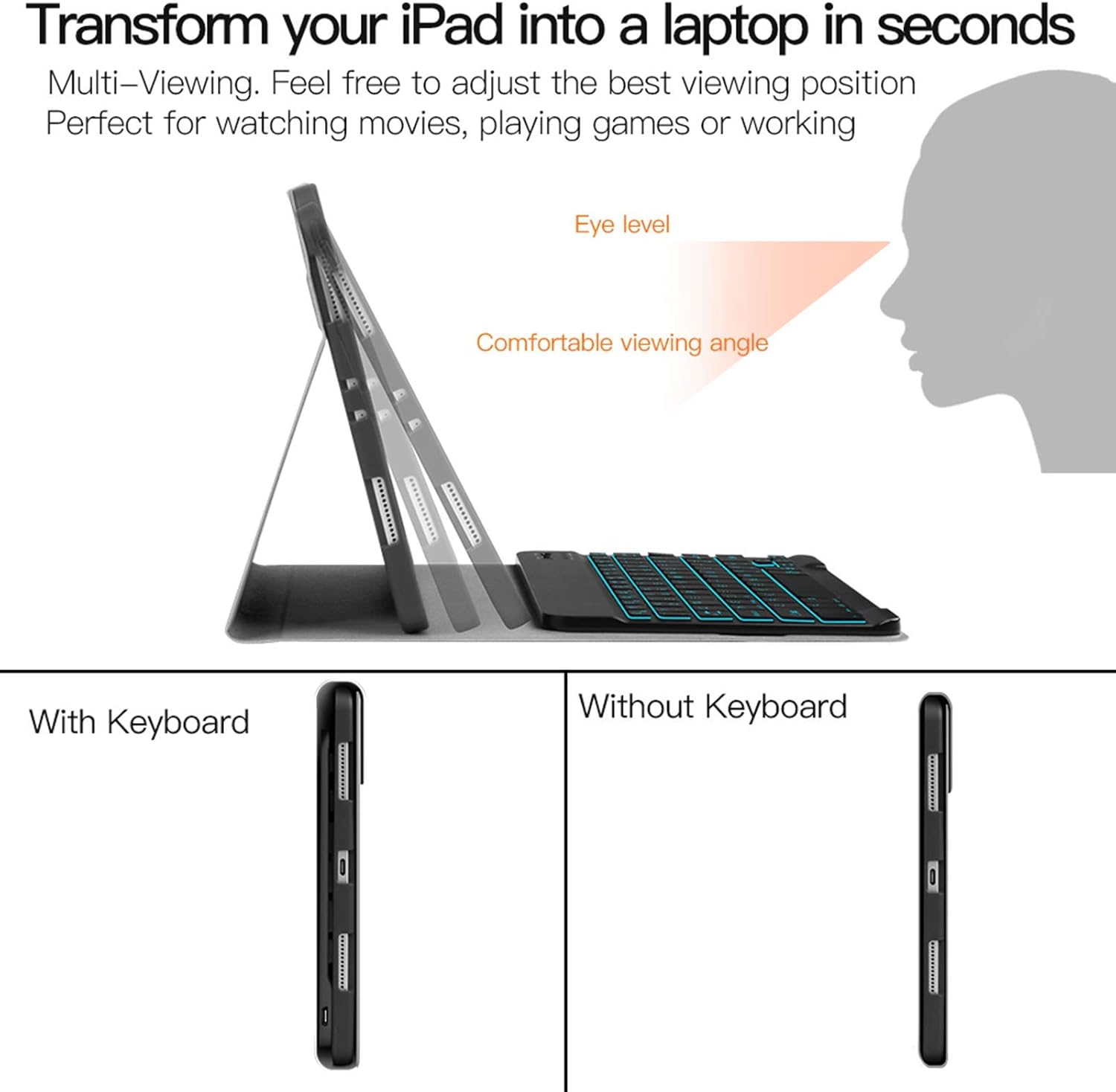 JUQITECH Backlit Keyboard Case for iPad 9th Generation (2021)/8th Gen