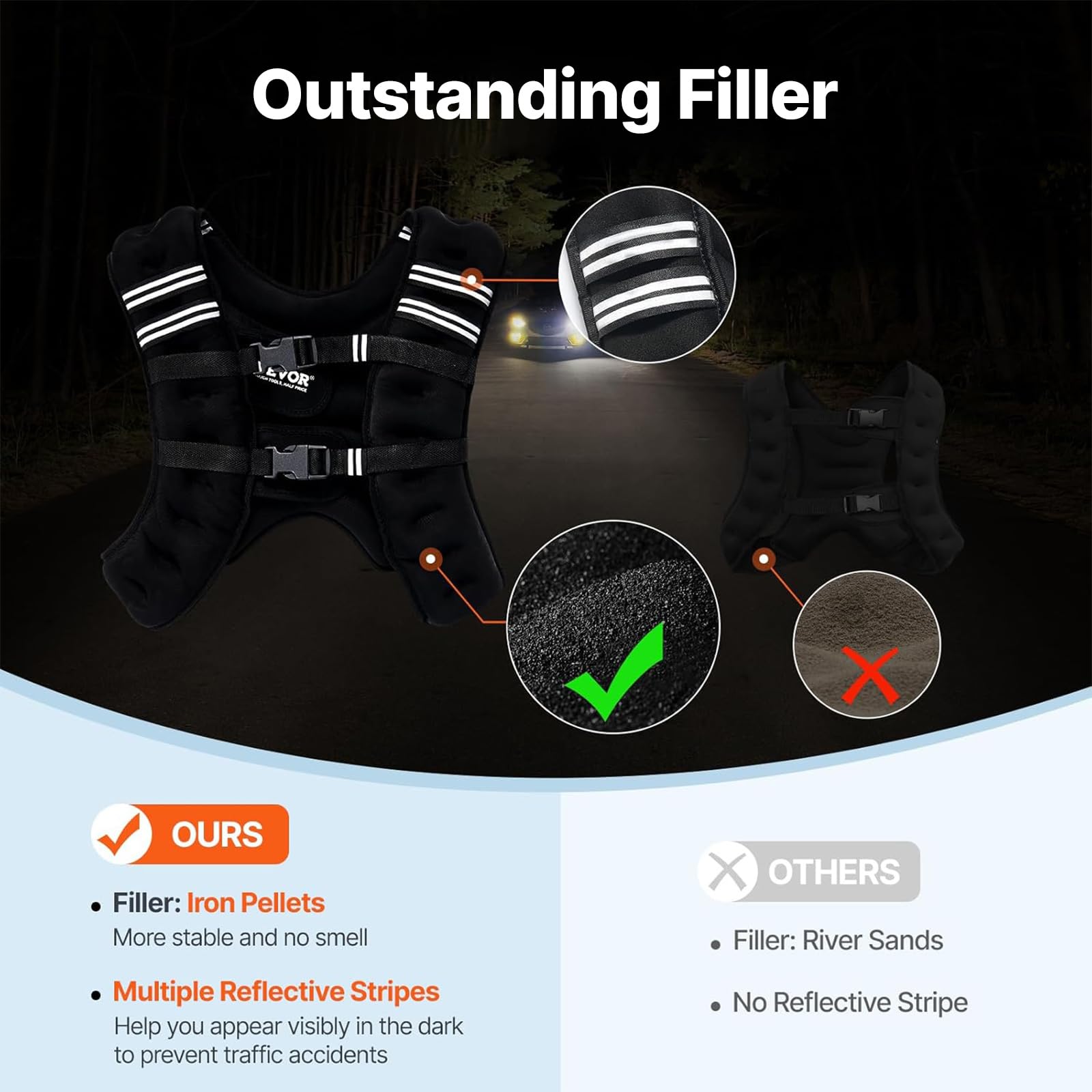 VEVOR Giubbotto con Pesi 9,22kg, Giubbotto con Pesi Fibbia Regolabile, Spalline e Striscia Riflettente per Allenamento Fisico, Attrezzatura da Allenamento Bodybuilding, Corsa, Jogging Fitness, Nero