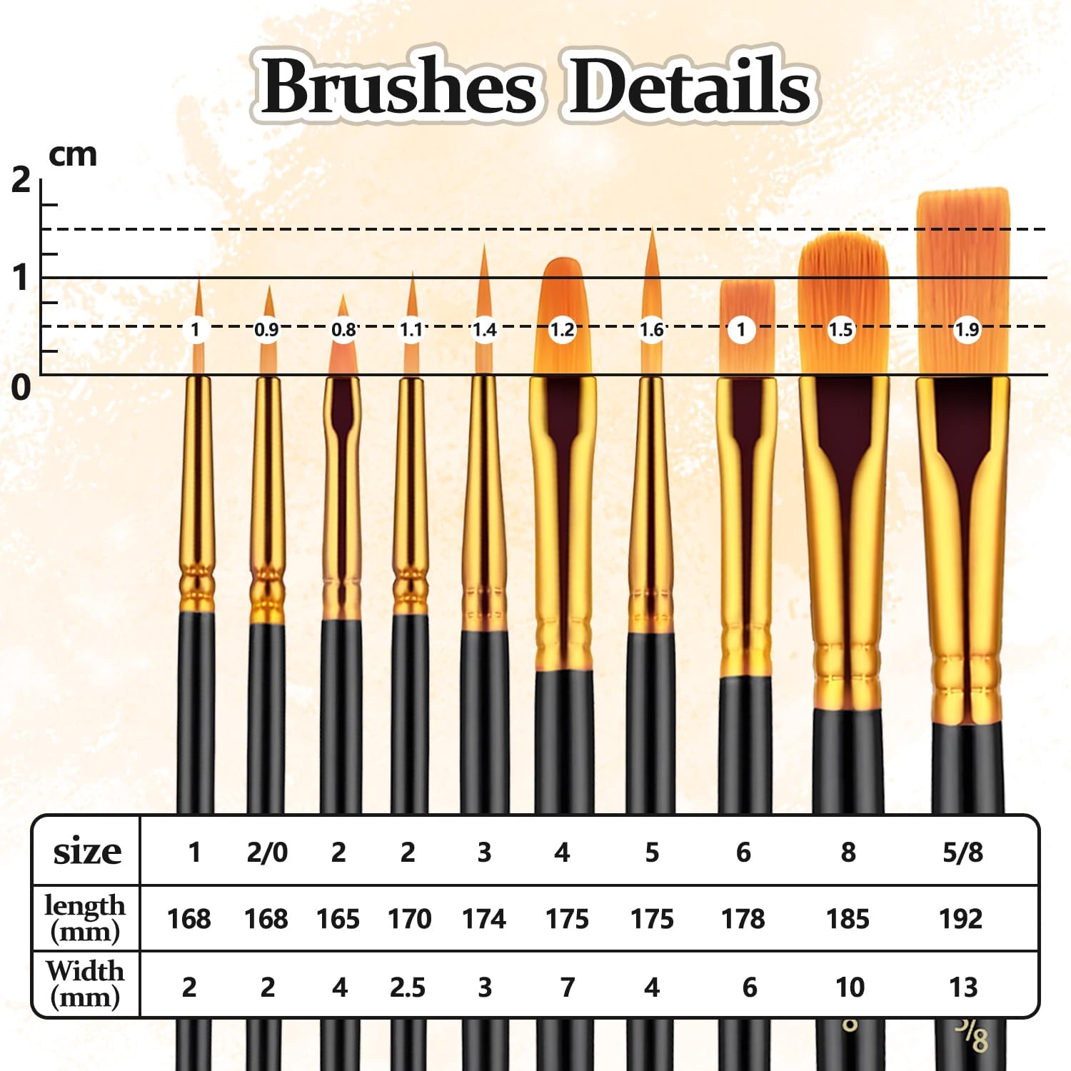 OWill 30 PCS Paint Brush Set, Nylon Professional Artist Paint Brushes for Acrylic Painting, Oil Painting, Watercolor Painting,Face Painting, Small Acrylic Paint Brushes for Artists Adults Kids(Black)