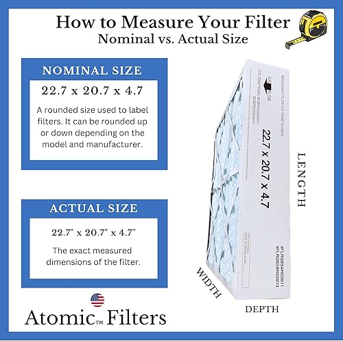 Miniatura 3 de Atomic Filtro MERV 11 compatible con Trane FLRQB5AH23M11 de 22.7 x 20.7 x 4.7 pulgadas, paquete de 2