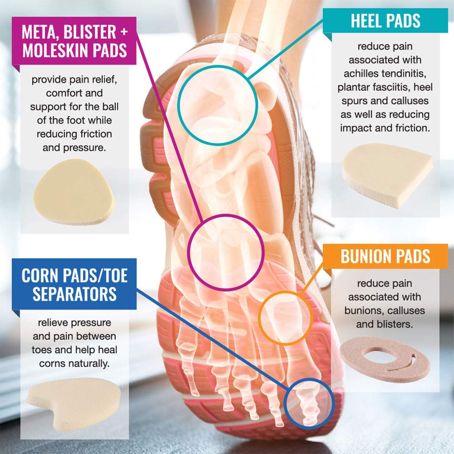 Steins 1/2 Inch No.11 Non-Adhesive Foam Heel Pads, 100 Count