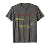 Hello World Computer Programming Languages Computer Science T-Shirt