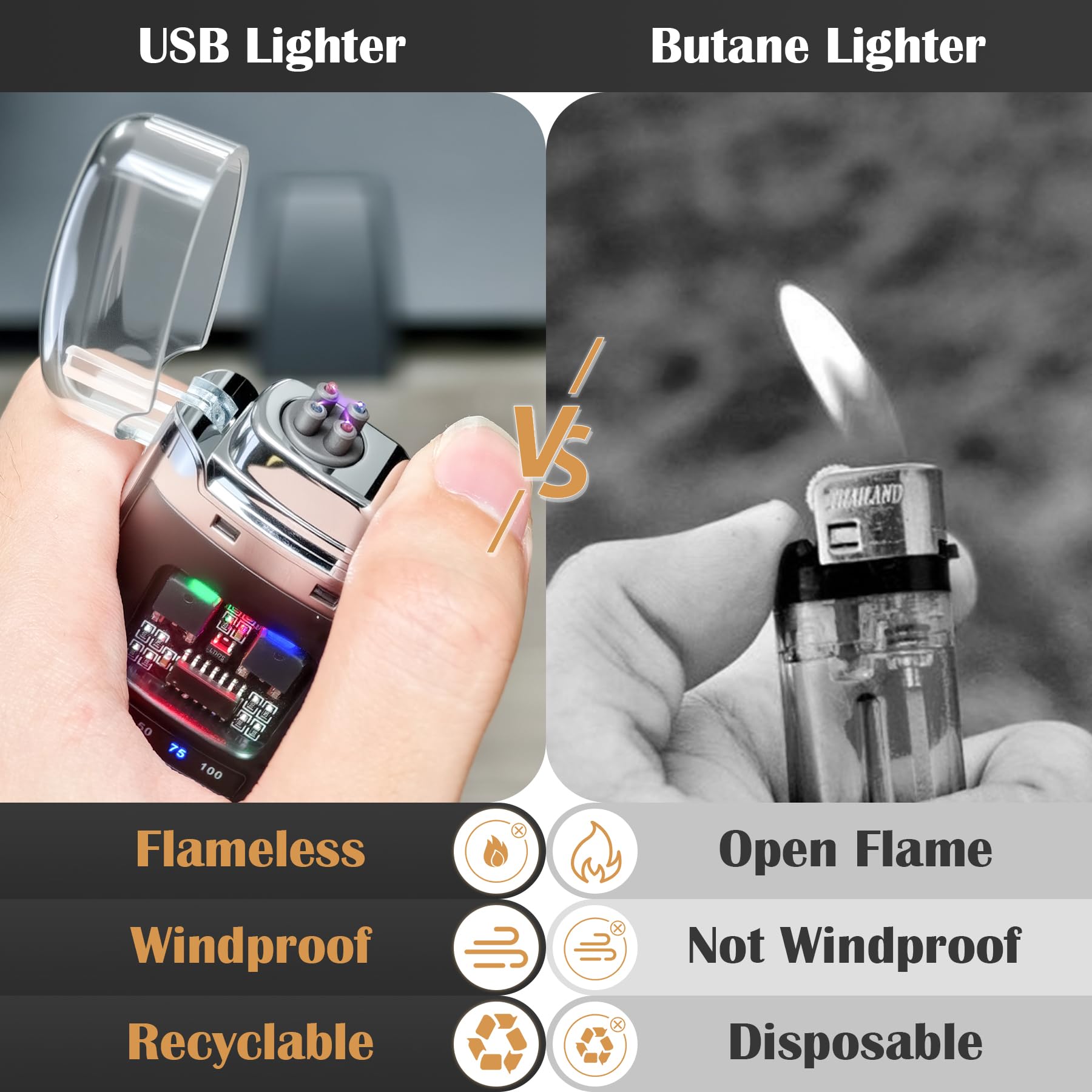 Electric Lighter Rechargeable Plasma Lighter Windproof Flameless Lighters USB Camping Survival Tactics Adventure Gear for Men 1