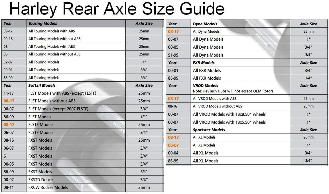 Motorcycle Wheel Bearing Size Chart Reviewmotors.co