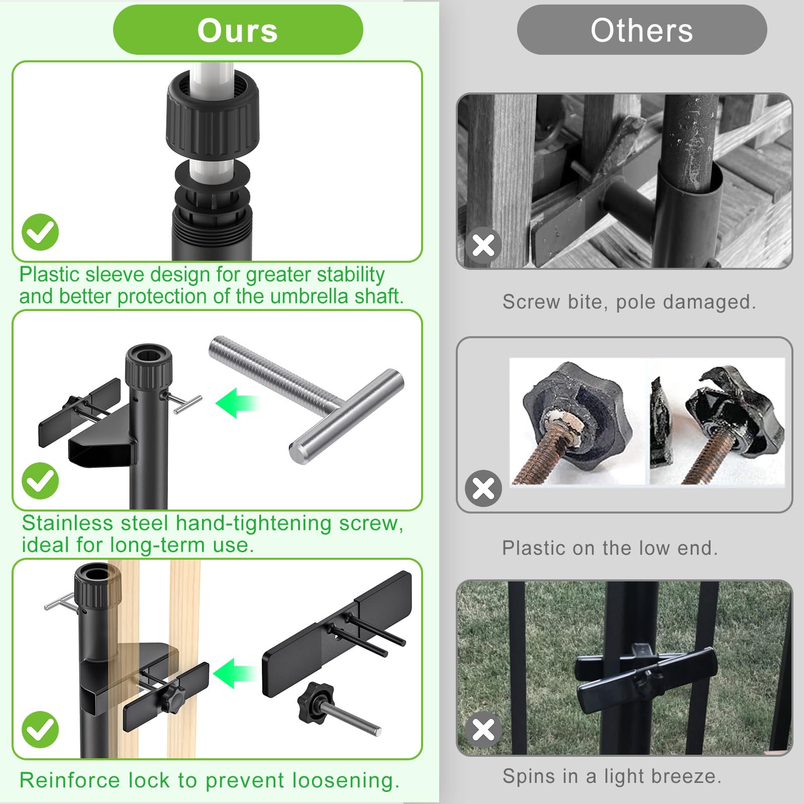 Dolibest Abrazadera para sombrilla para balcón, patio, soporte de tubo para valla, soporte de montaje en cubierta, clip de fijación ajustable para sombrilla de sol, ahorro de espacio con 3 mangas para