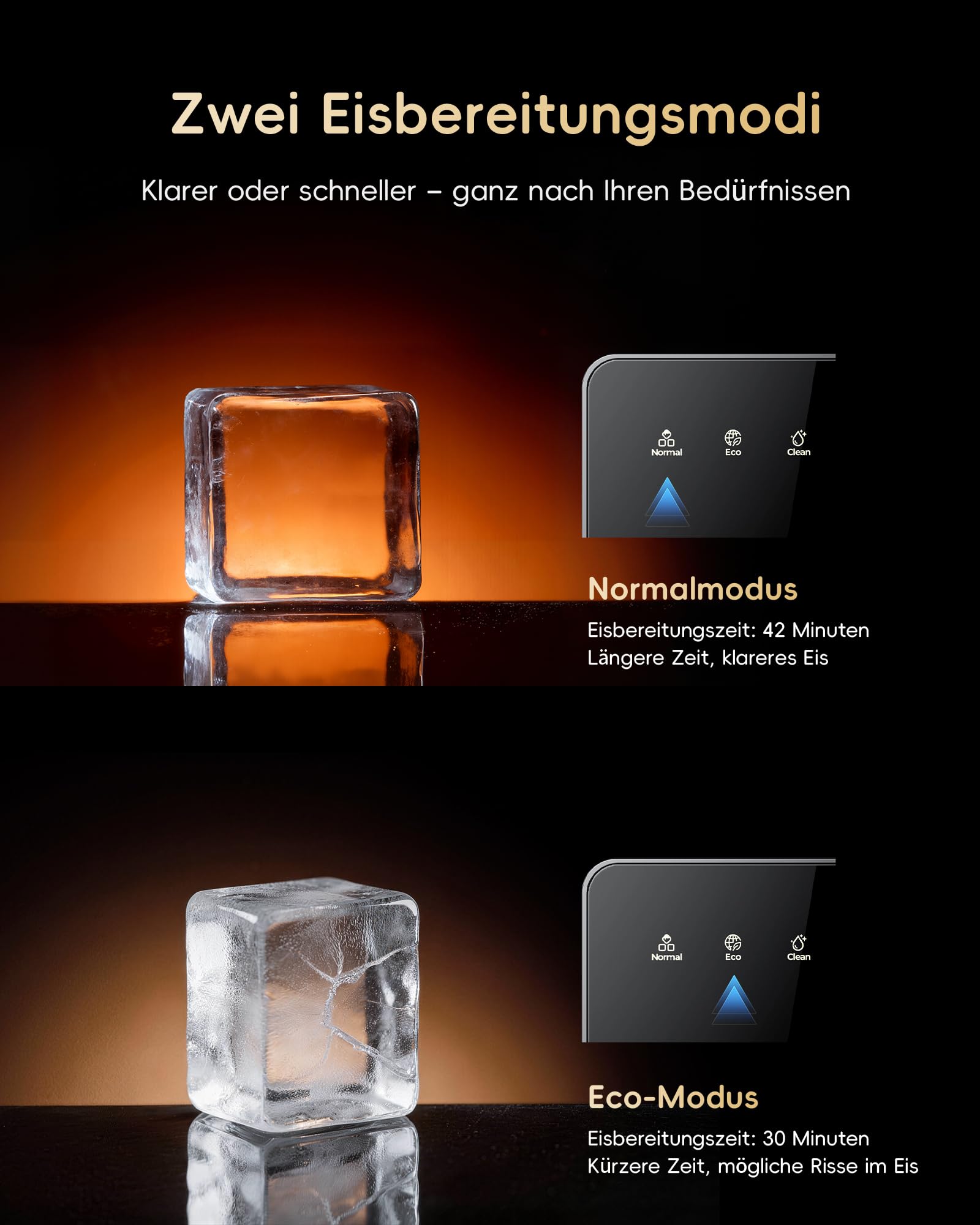 ecozy Macchina per Ghiaccio con Cubi Trasparenti da 50 mm, Ghiaccio Cristallino in 30 Min con Modalità Eco, Timer 24 Ore, Display LED, 96 Cubi al Giorno, Tecnologia CrystalFlux, per Home Bar e Whisky