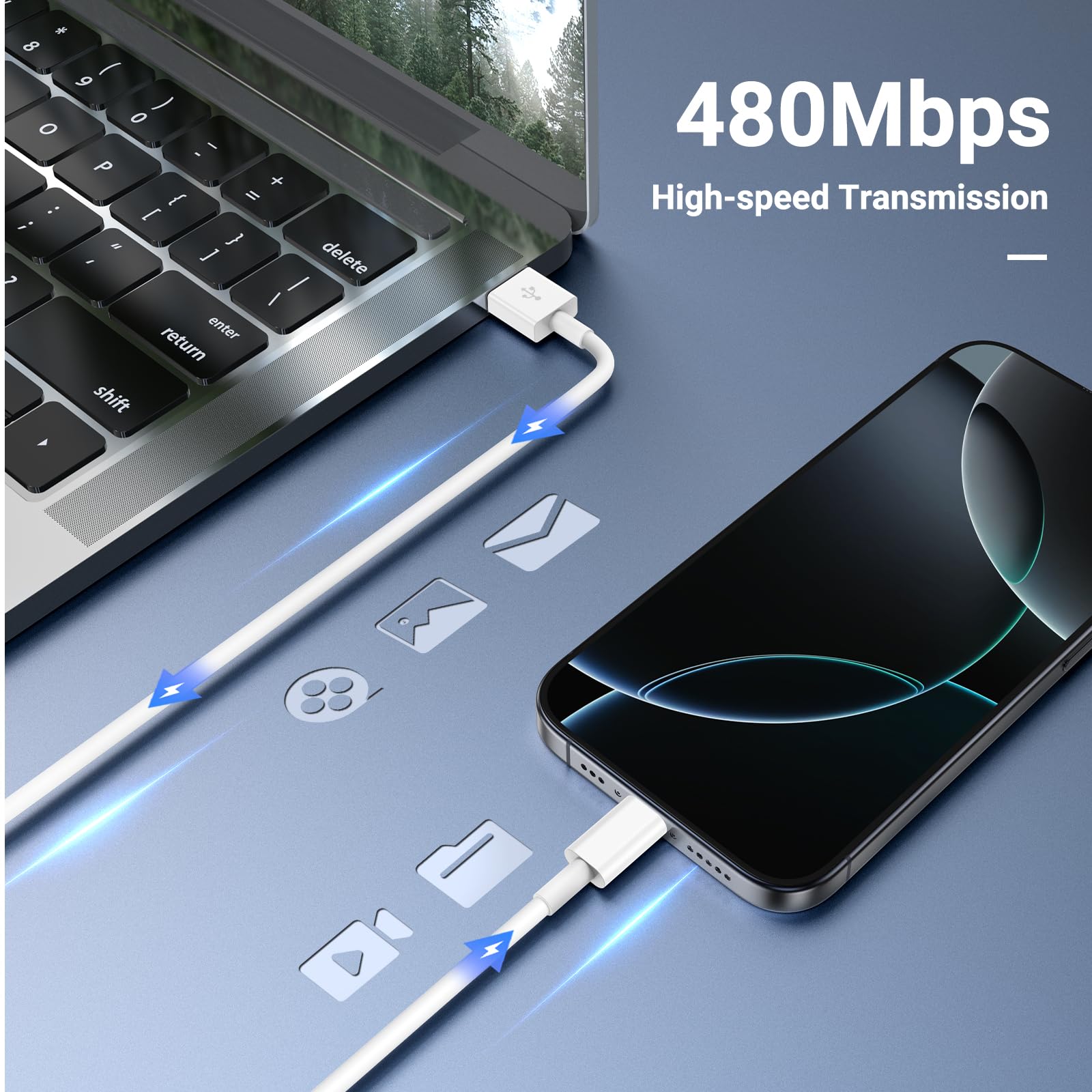 2 cavi USB C Carplay da 0,9 m + 1,8 m per iPhone 16 Pro, cavo USB C in nylon per iPhone 15 Pro Max 16 Plus Samsung S24 S23 Ultra Pixel 9 Pro 8a Android