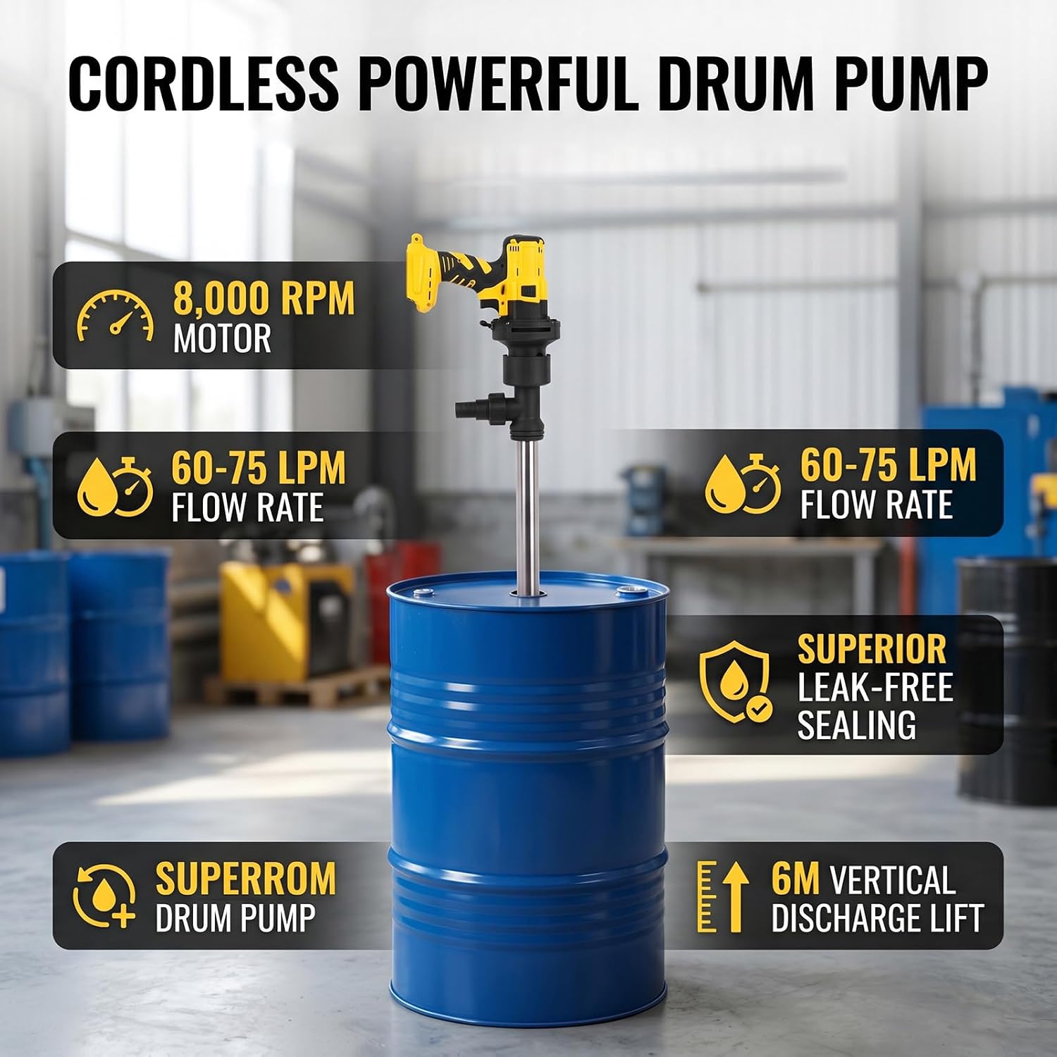Fafeicy Electric Drum Pump 8000RPM 60 to 75LPM Lithium Battery Powered for 18V Battery Stainless Steel Pipe for Water Transfer for Workshop Mechanics