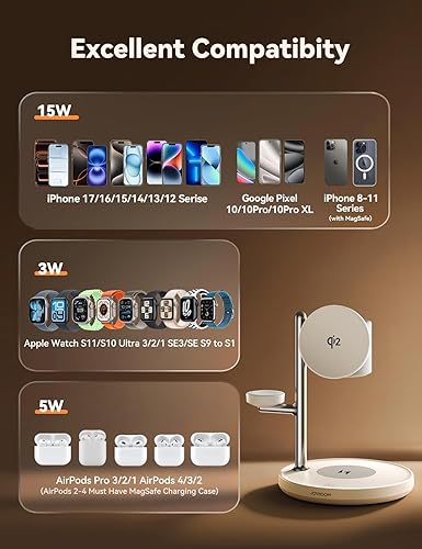 Miniatura 6 de MagSafe de 15 W para JOYROOM, estación de carga MagSafe 4 en 1 con certificación Qi2 rápida para Apple, cargador inalámbrico para iPhone 171615 Pro