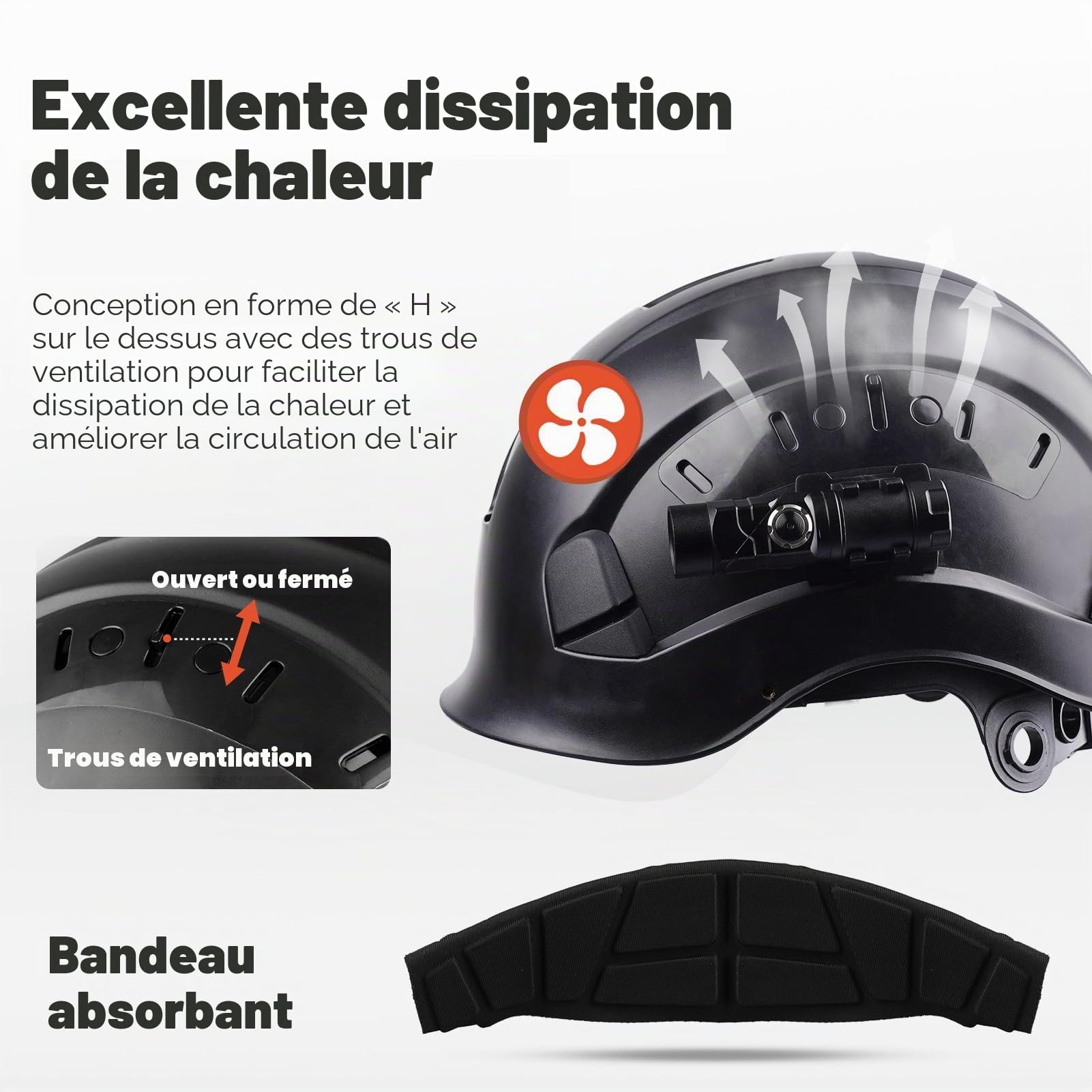 EN397 Casque de sécurité avec lampe frontale, lampe de poche, casque de sécurité avec mentonnière réglable 53-63 cm pour construction, sylviculture, industrie