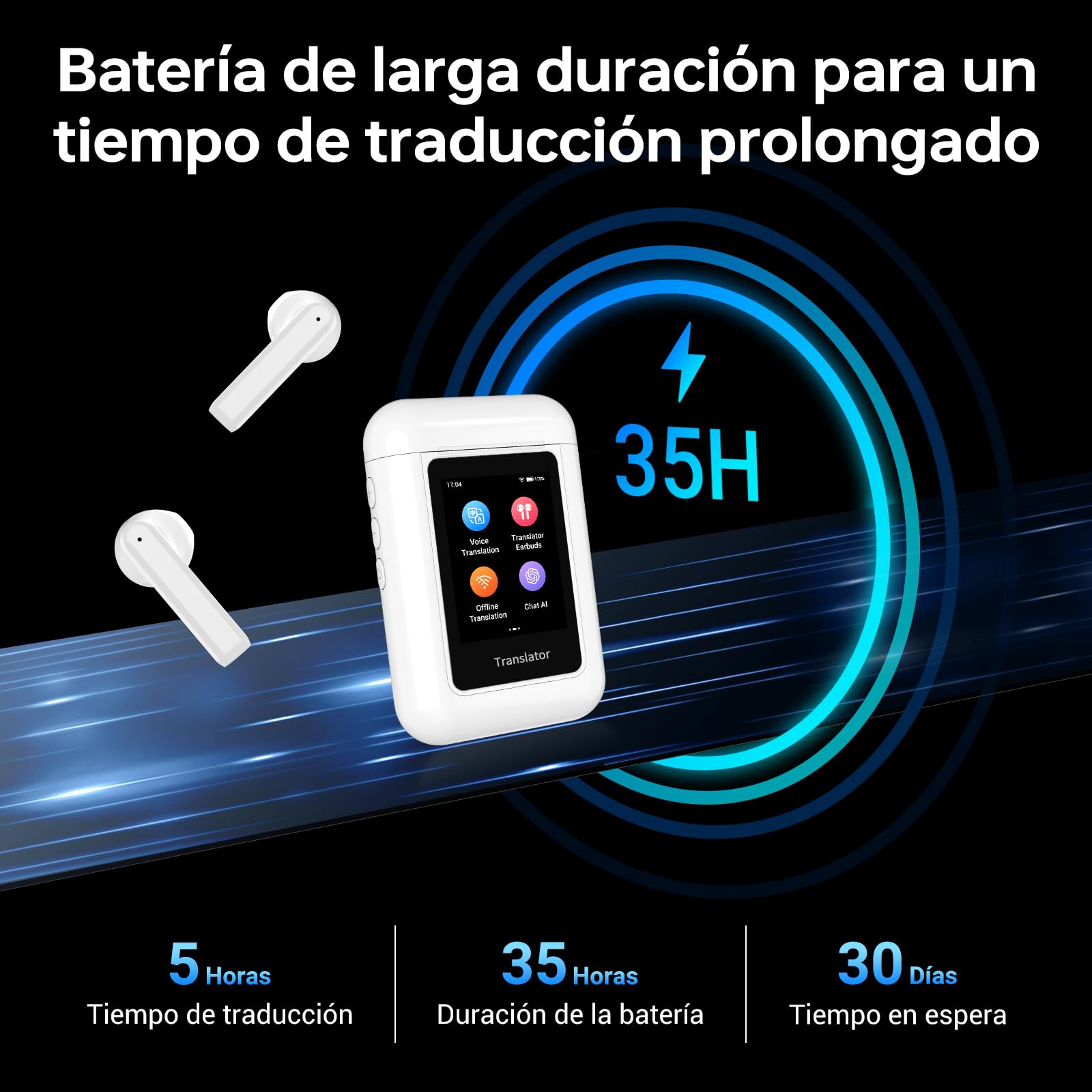 ANFIER Audífonos traductores A8 sin conexión en tiempo real, no requiere aplicación, uso independiente, dispositivo traductor de idiomas para 144 idiomas y acentos para viajes de negocios y uso diario