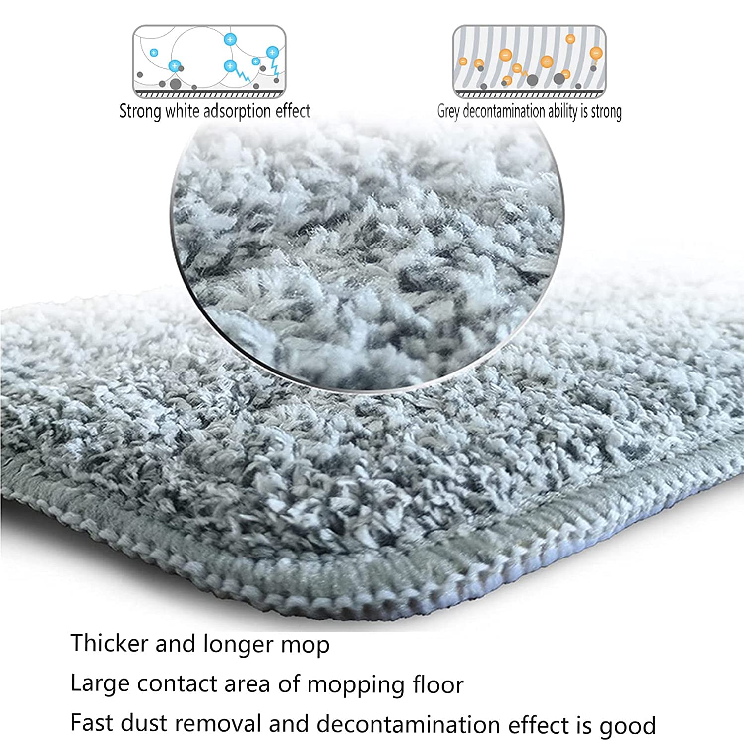 Almohadillas de microfibra de 18 pulgadas, paquete de 6 cabezales de repuesto de fregona de microfibra para mopas húmedas y secas, almohadillas de limpieza de suelos de primera calidad, reutilizables,