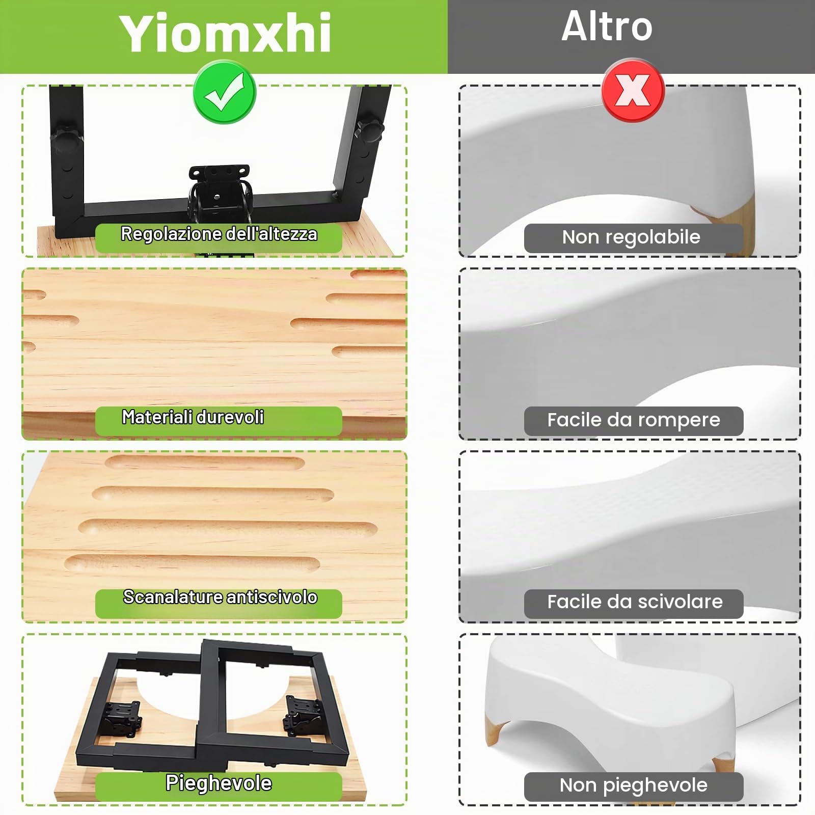 Sgabello WC Pieghevole in Legno, Altezza Regolabile Sgabello Poggiapiedi Bagno con Pad Antiscivolo, Squatty Toilette per Adulti Bambini e Anziani