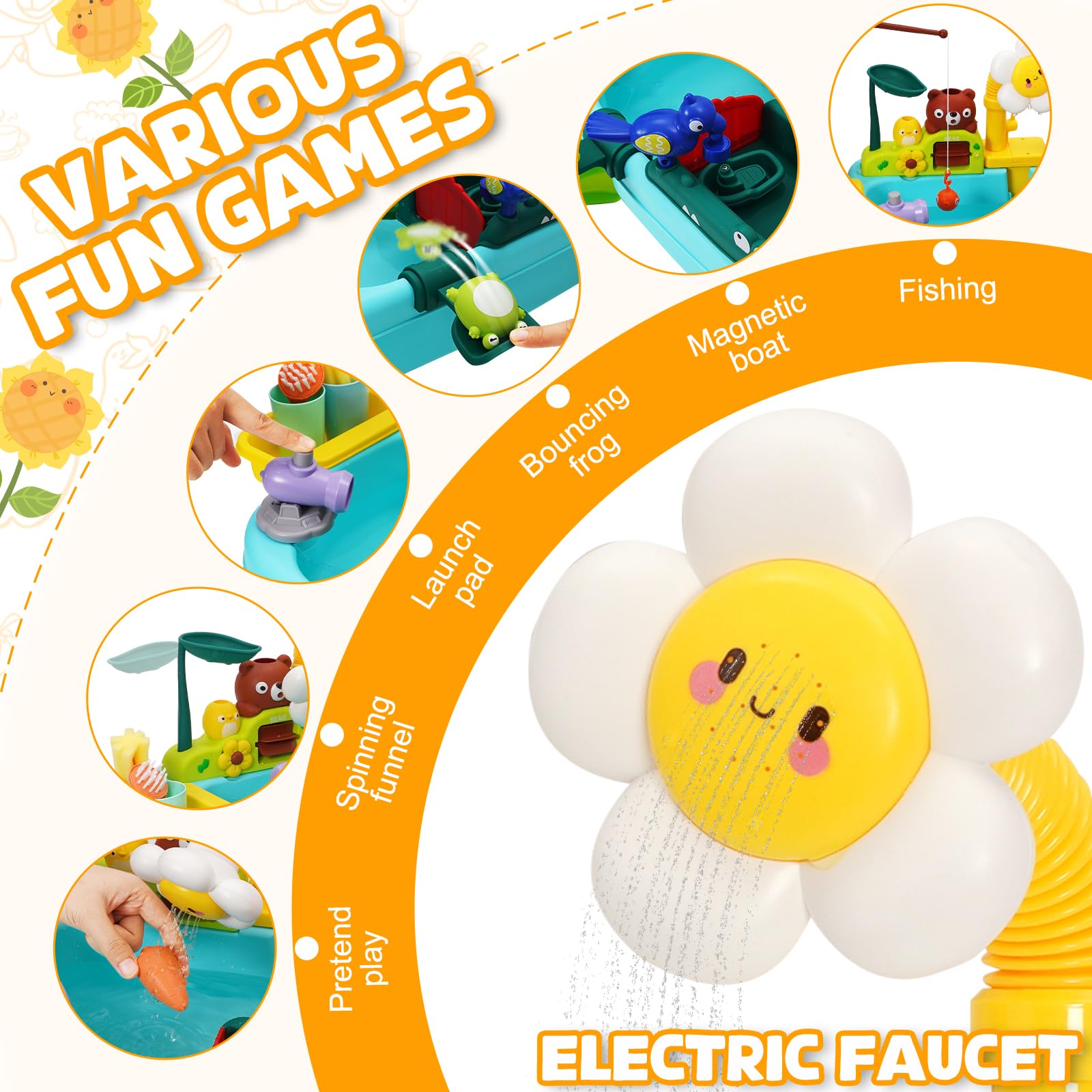 3 in 1 Tavolo Acqua Bambini con Ciclo dell’Acqua Set Lavello da Cucina, Kit da Cucina Giocattolo per Bambini con Pesca e Giochi d’Acqua, Cucina Giocattolo per Bambini dai 3 Anni in Su (verde)