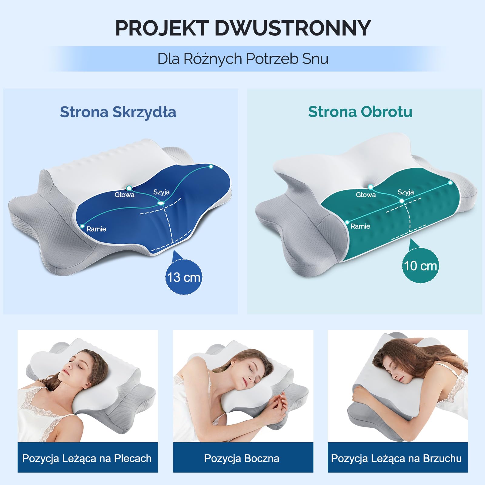 Poduszka Ortopedyczna FAIORD Memory Foam - Ergonomiczna Poduszka Podpierająca Kark dla Osób Śpiących na Plecach, Boku i Brzuchu