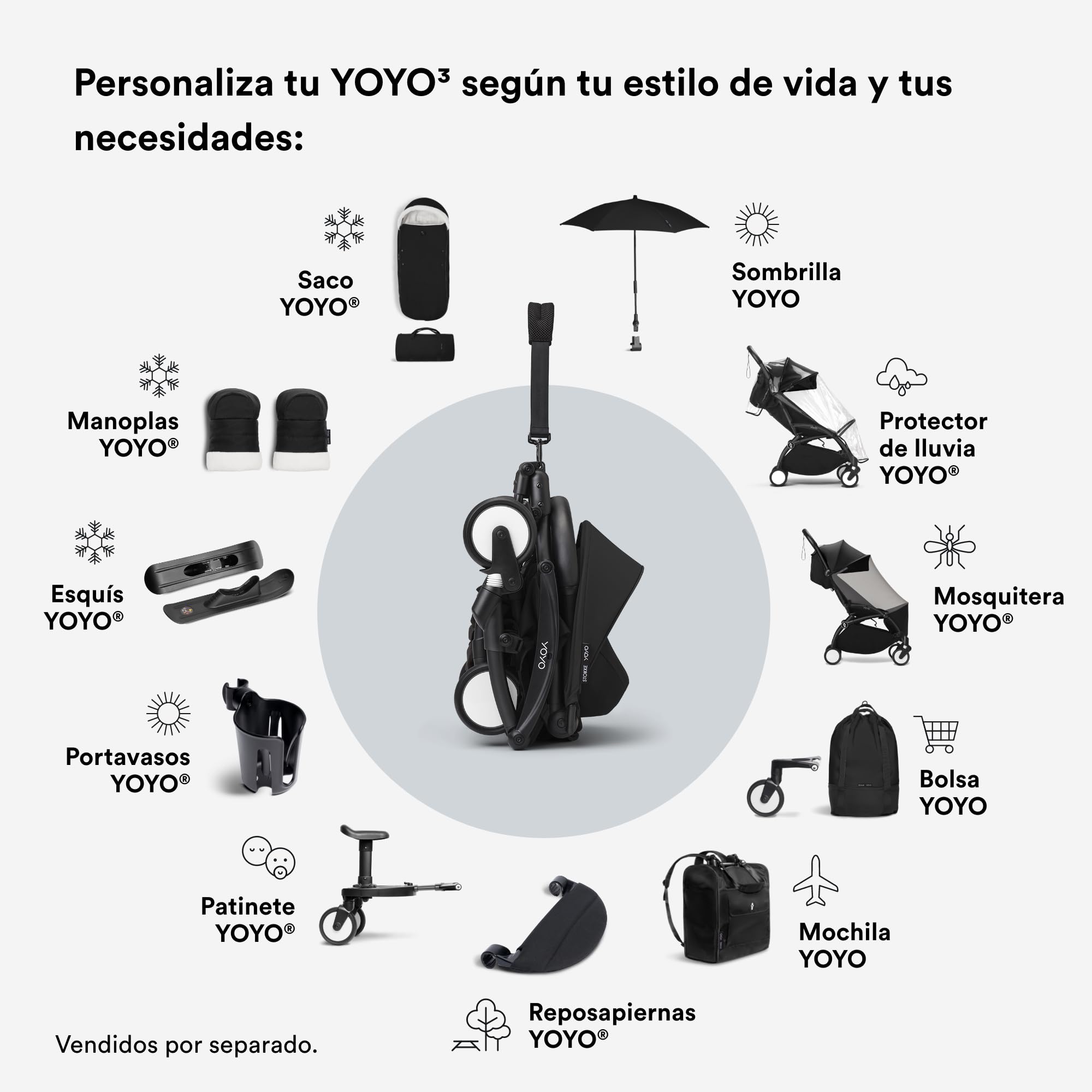 Cochecito Stokke YOYO3 a partir de 6 meses - Incluye chasis blanco / cojín de asiento negro + dosel - Se pliega y despliega en un instante - Ligero y compacto - Compatible con equipaje de mano