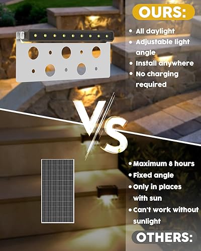 Miniatura 4 de Otdair Paquete de 8 luces LED de pared de contención de 7 pulgadas y 25 W iluminación de paisaje duro iluminación LED IP65 luces de exterior de bajo