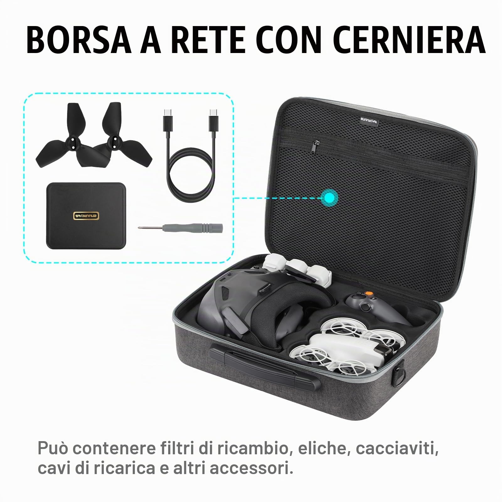 Custodia Portatile per DJI Neo/Goggles N3/RC Motion 3, Borsa di Immagazzinaggio Stoccaggio per Droni, Custodia da Trasporto Kit Accessori con Tracolla, Custodia Rigida Impermeabile