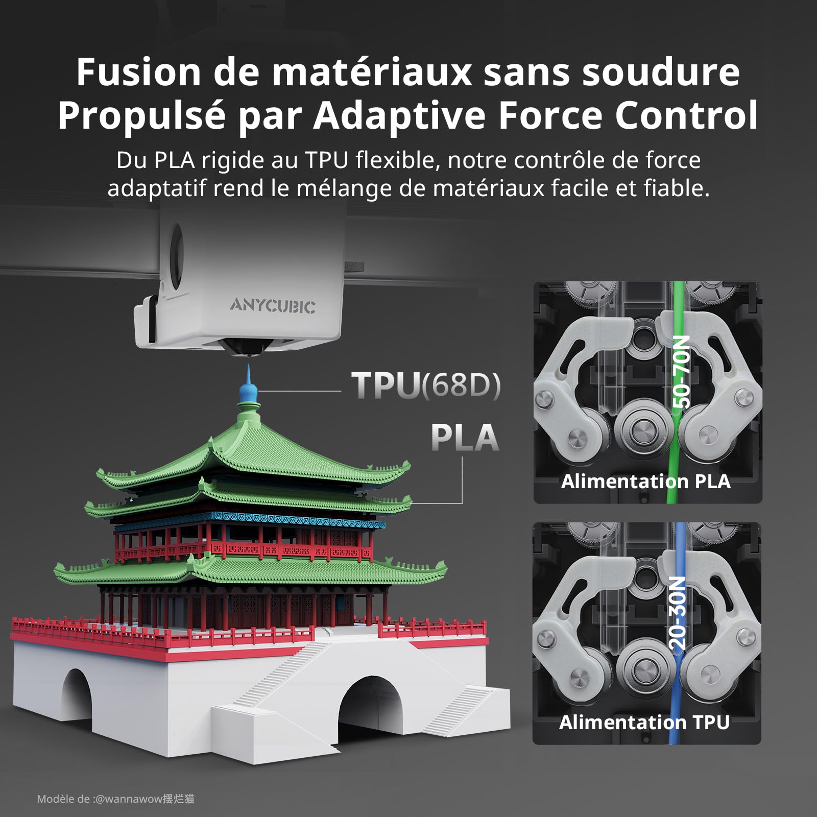 Anycubic Kobra X Imprimante 3D, Impression Rapide à 600 mm/s, Force d'extrusion adaptative Imprimer du Filament Souple et Dur, Impression à Distance Intelligente, Impression 4 Couleurs pour Débutant
