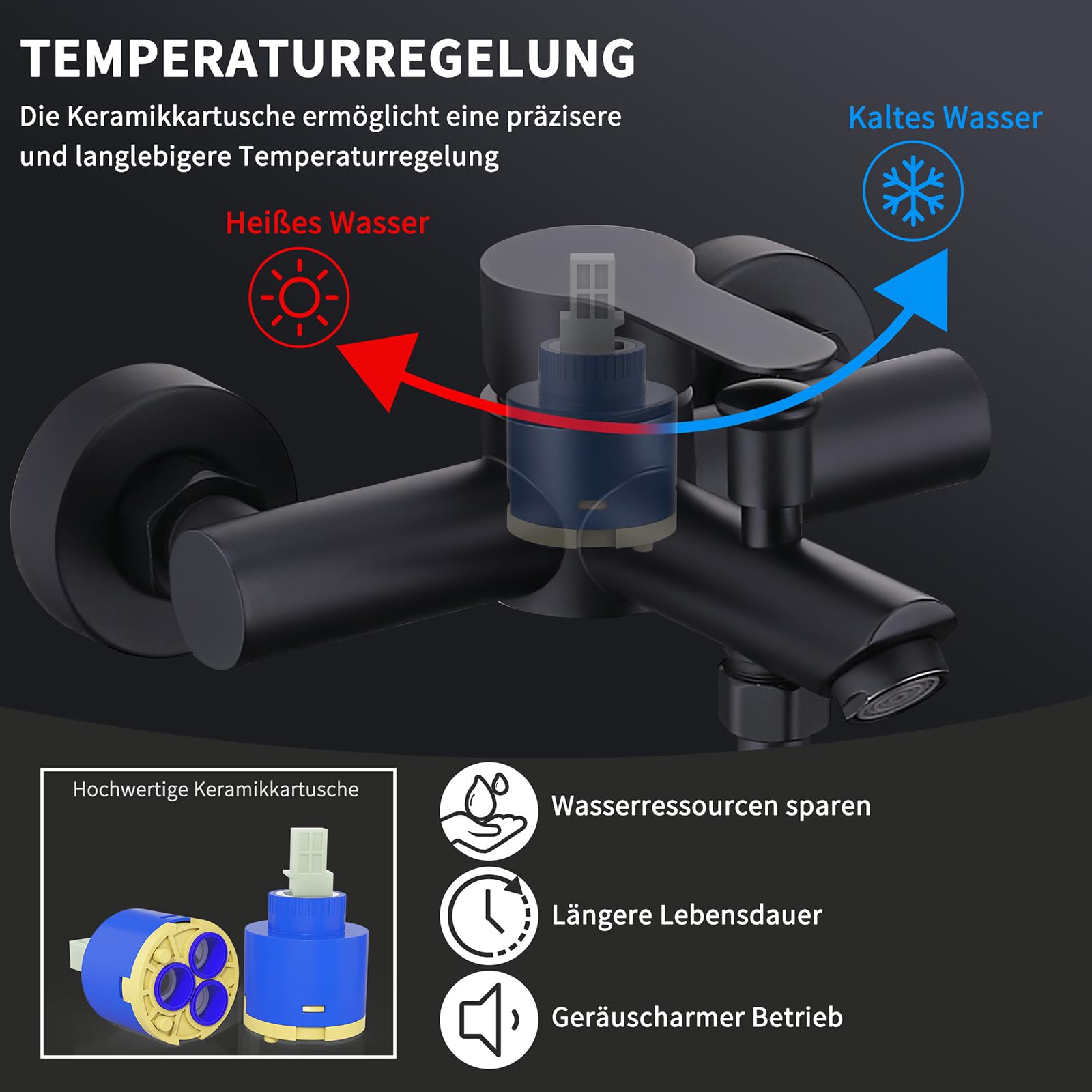 HOMELODY Badewannenarmatur Schwarz Matt Mischbatterie für Badewanne Wandmontage, 2 Ausgänge Einhebelmischer Duscharmatur mit Wanneneinlauf, Anschlussmaß 135–165 mm, ohne Handbrause/Schlauch