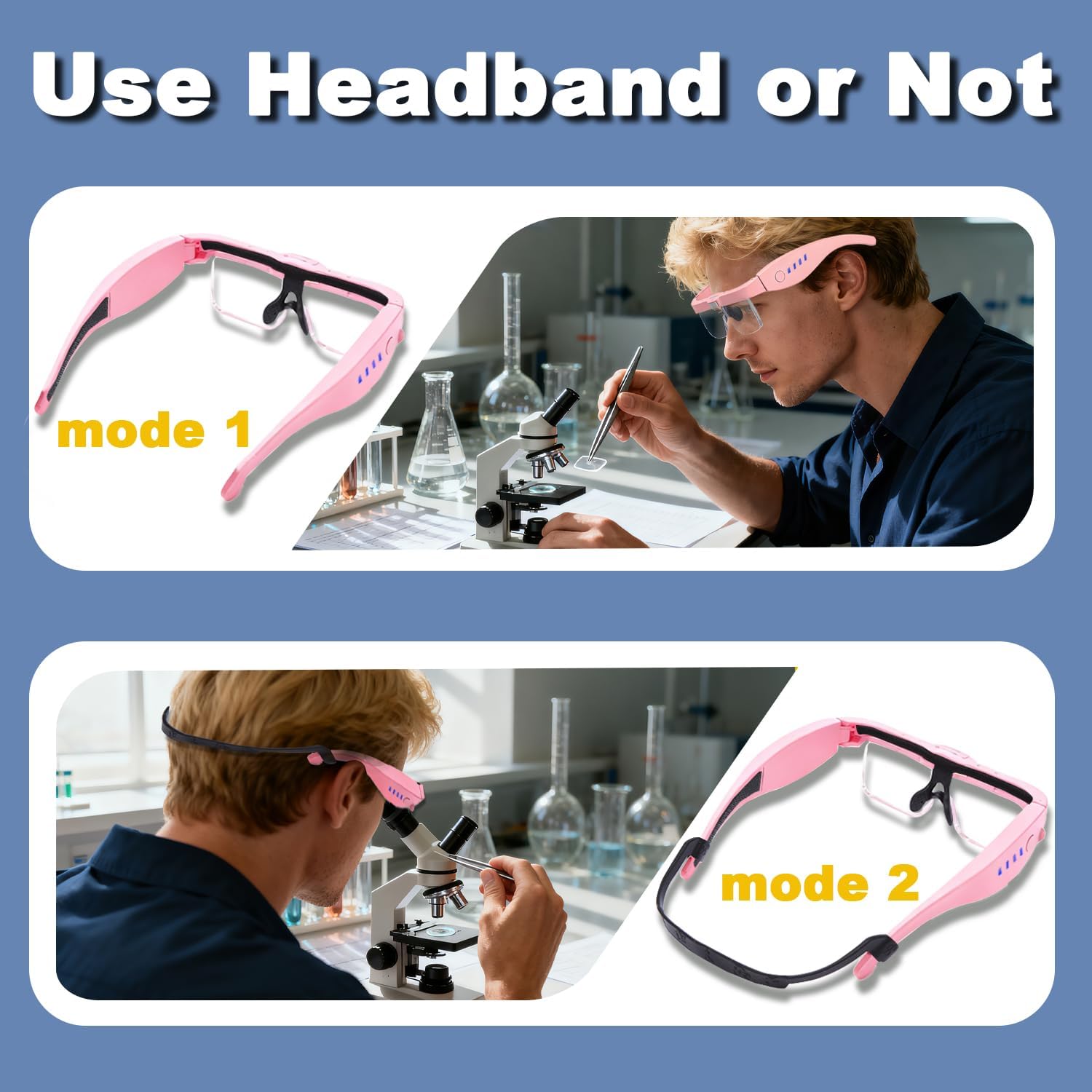 Professional Magnifying Glasses Headset with 5 Detachable Lenses 0.75X-4.0X & 3 LED Lights, Rechargeable Hands-Free Headband Magnifier for Close Work, Jewelry Crafts Hobby (Pink)