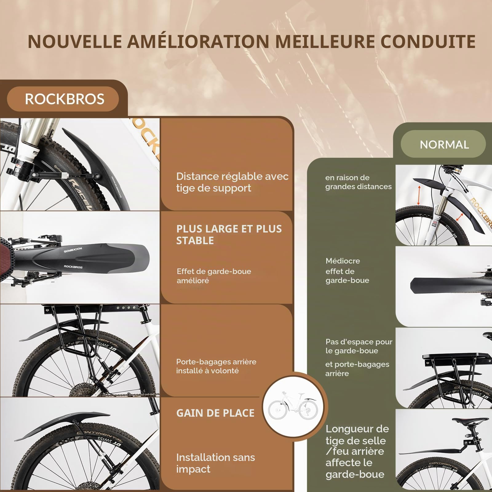 ROCKBROS Kit de Garde-Boue pour Vélo Avant/Arrière Garde-Boue Réglable Universel Flexible avec Entretoise Roue 26-29 Pouce Montage Innovant pour VTT Vélo de Ville Vélo de Course Vélo de Route Noir