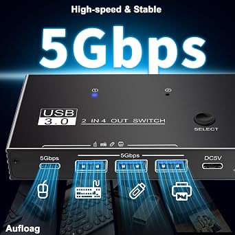 USB Switcher 2 Computers Sharing - 5Gbps USB 3.0 Switch Share 4 Port Devices, Plug and Play, Aluminum USB3.0 Switch Selector 2 PCs Share Keyboard Mouse Printer Scanner with One Button