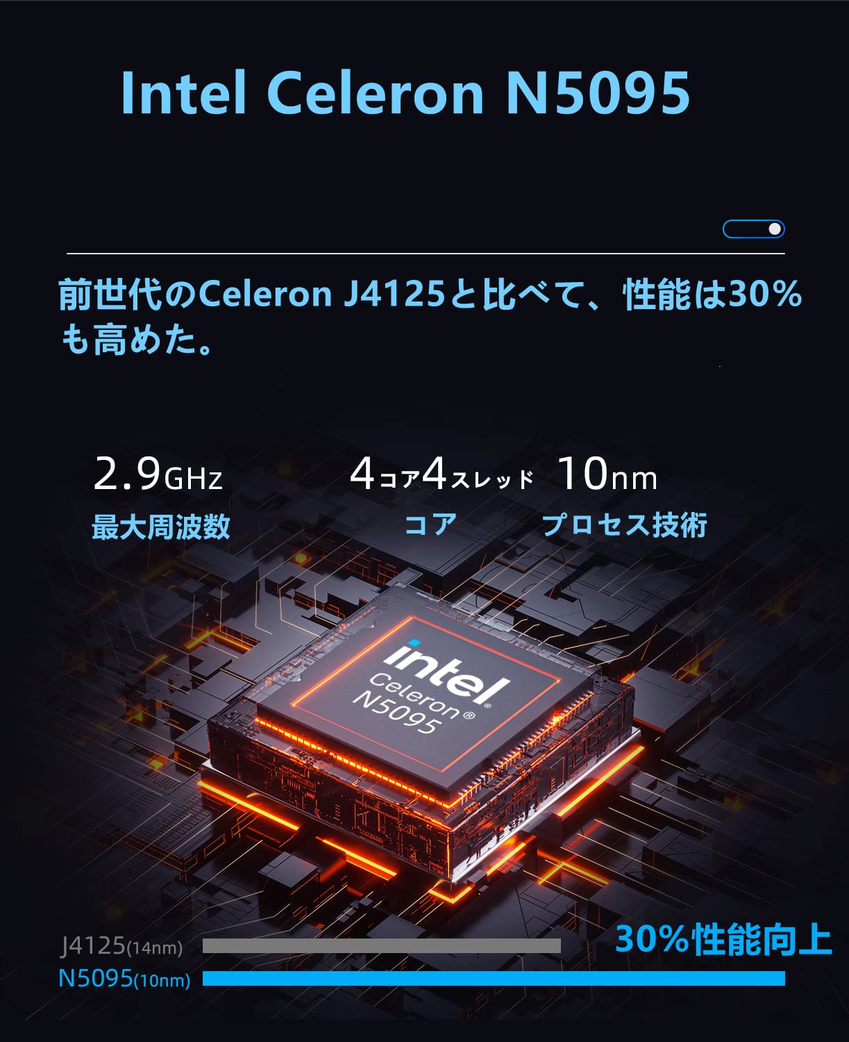 Amazon.co.jp: ミニpc インテルCeleron N5095 Windows 10 Pro