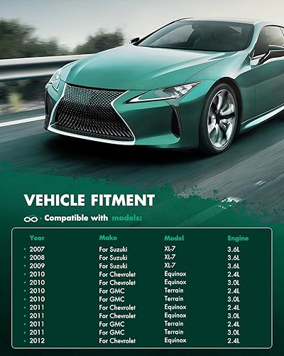 Miniatura 3 de SCITOO 3789 Condensador para Chevrolet para Equinox para 2010-2015 2.4L 2010-2012 3.0L 2013-2015 3.6L, para GMC para Terrain para 2010-2016