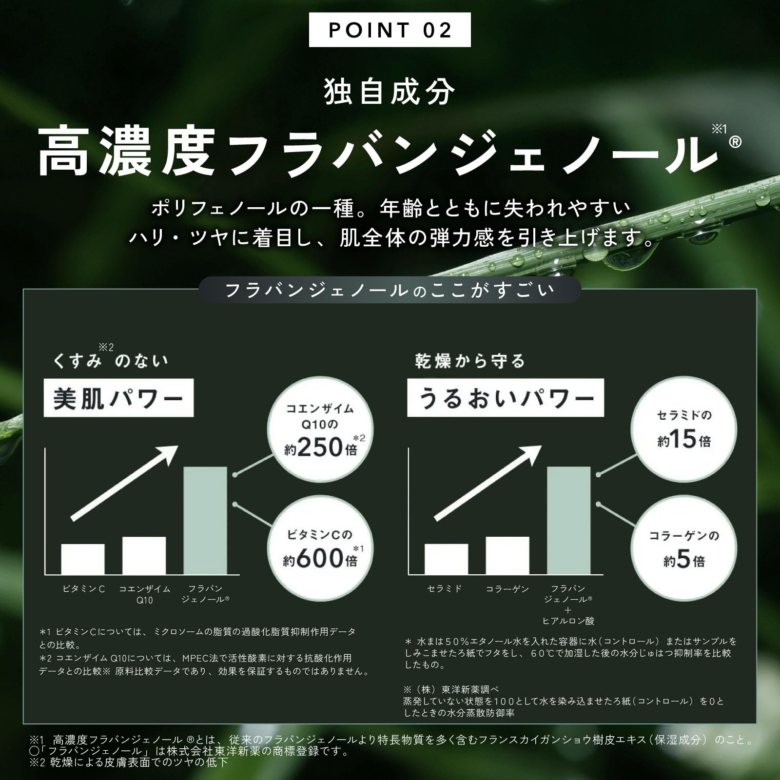 Amazon | フラビア ザブライトネス ブーストセラム 30ml 医薬部外品