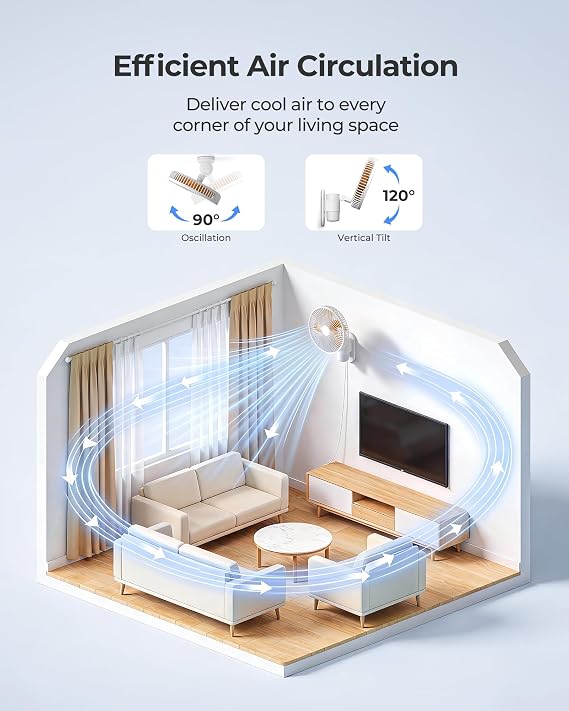 Airbition 10'' Wall Mount Fan with Remote and Light, Fits Every Scene