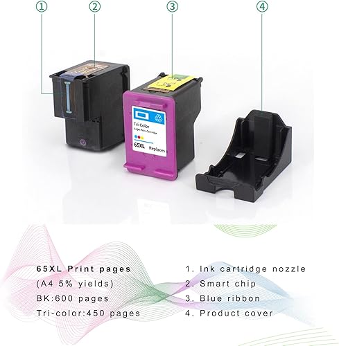 Miniatura 4 de Paquete de 2 cartuchos de tinta HP 65XL color negro, compatible con HP 65XL Envy 5055 5000 5058 5052 5034 5032 5030 5014 5012 DeskJet 3755 3700 2600