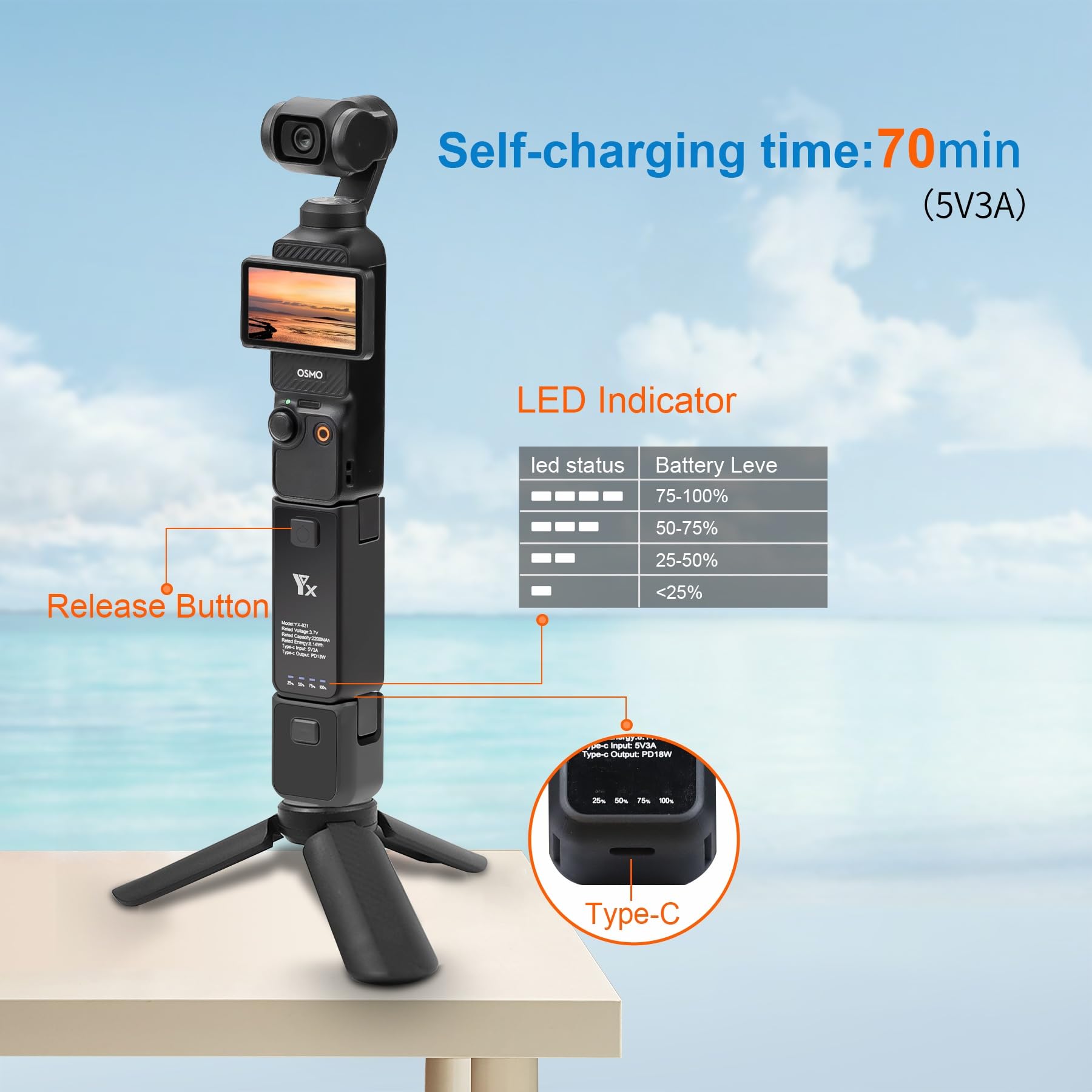 Rozszerzony uchwyt i ładowarka do DJI Osmo Pocket 3-2200 mAh uchwyt baterii z szybkim ładowaniem PD18W, zwiększa 62% czasu użytkowania