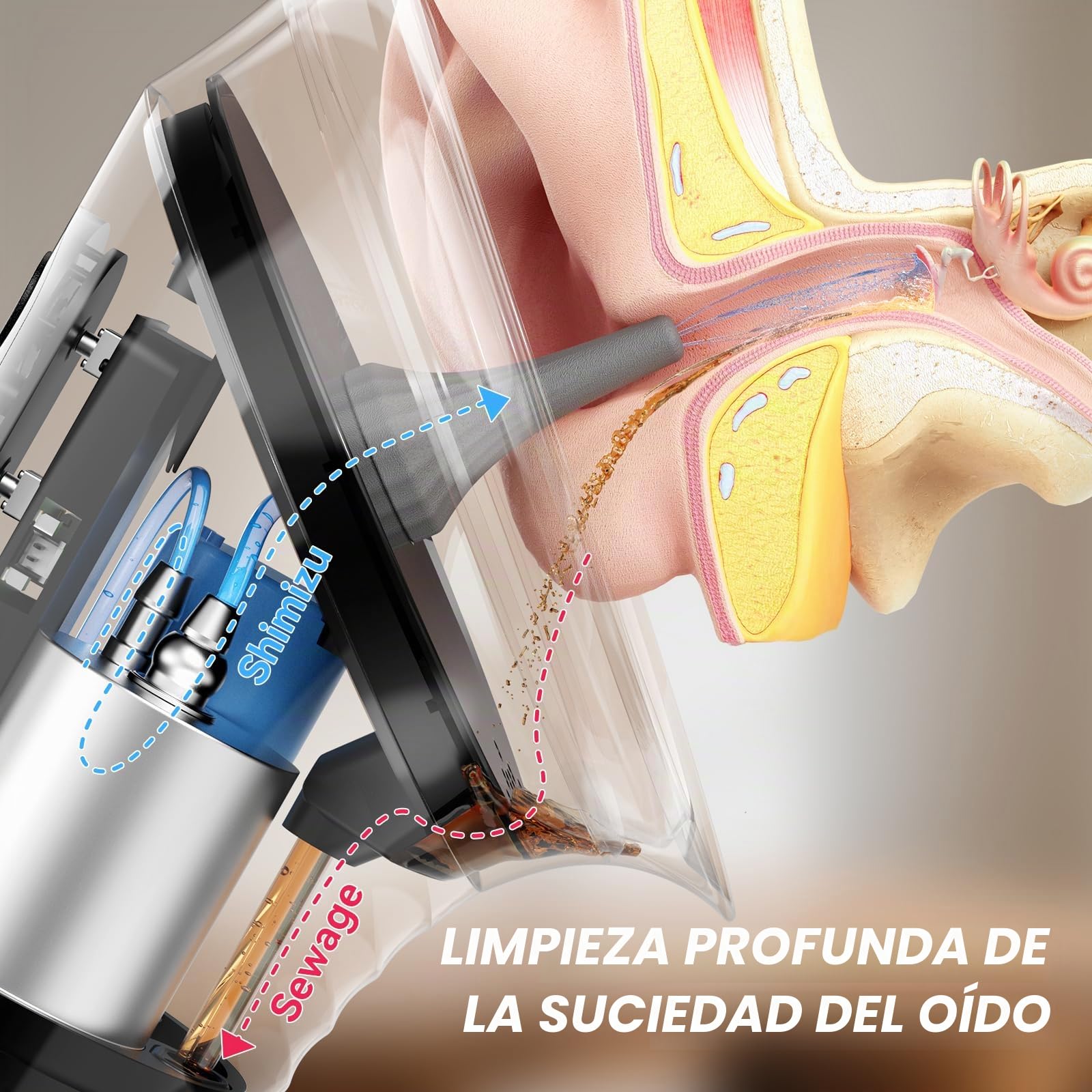 2 en 1 Limpiador de Oidos Cera, 3 Modos de Limpieza de limpiador de oidos cera, con pantalla LED, equipado con 12 puntas para los oídos (12 Ohr Tipps)