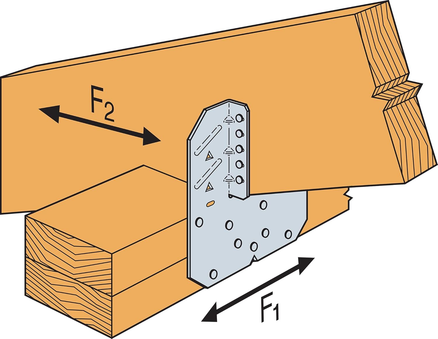 Diagram showing H10A Hurricane Tie resisting F2 force