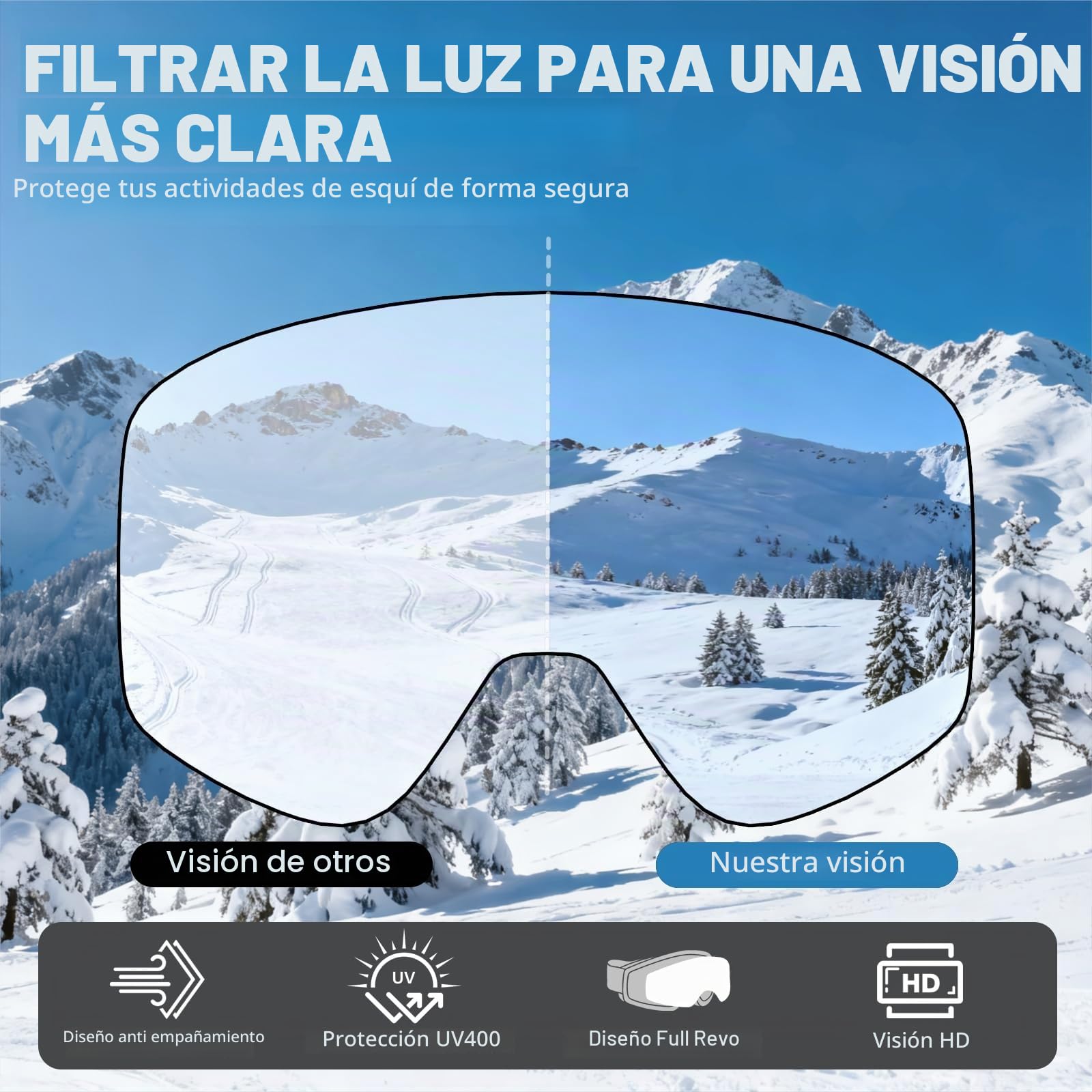 VCOROS Gafas de Esquí con Magnético Lentes Intercambiables YH212 para Ski | Gafas Esqui OTG para Unisex Ajustable Tamaño Anti-Niebla Protección UV Snowboard Nieve Espejo para Ciclismo