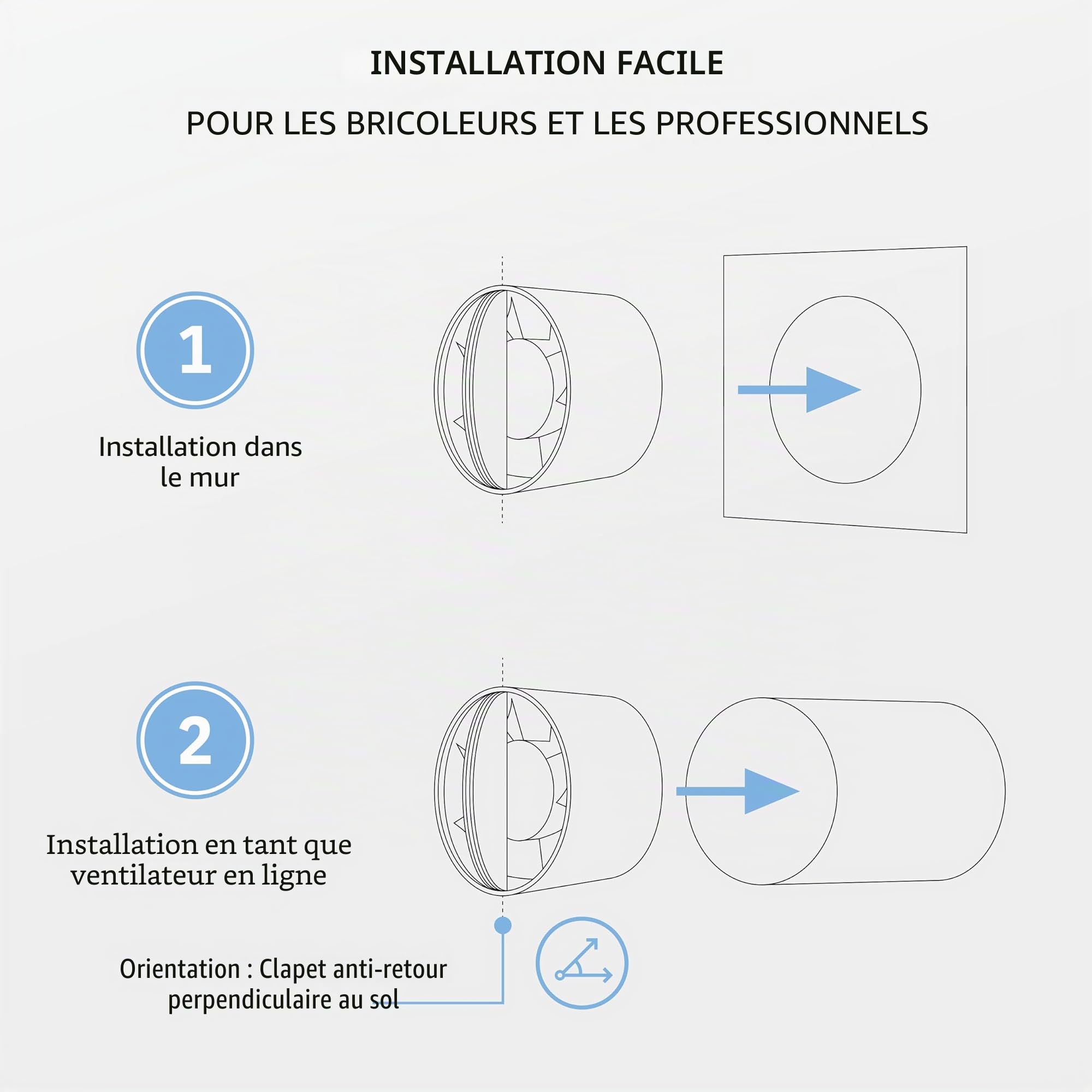 Ventilateur extracteur INLINE 100 mm, ventilateur en ligne avec obturateur anti-retour 10,2 cm, ventilateur extracteur de salle de bain, tente de culture, ventilateur de conduit d'appoint,