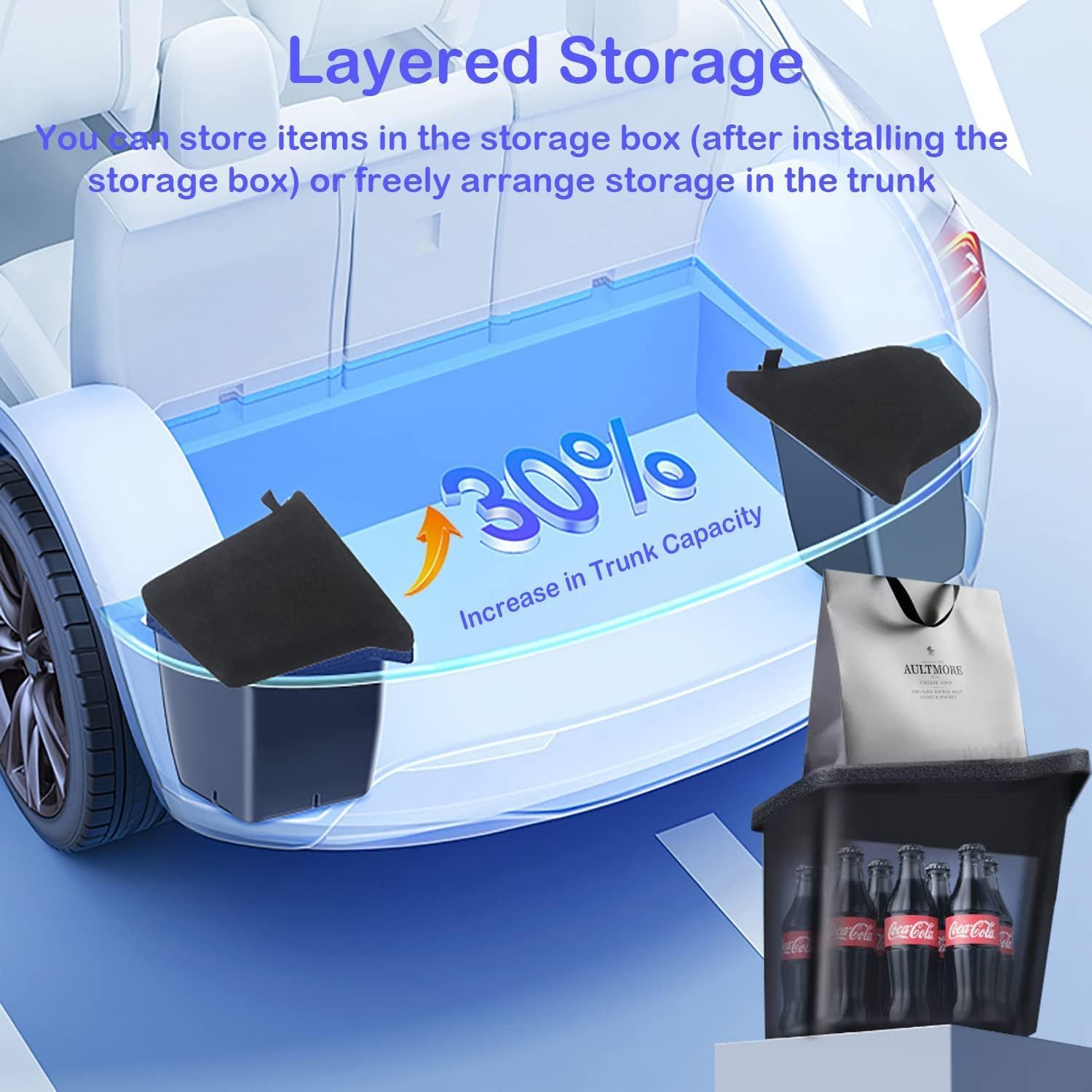 Rear Trunk Organizer Storage Boxes with Lids for 2022 2023 Tesla Model Y 5-Seater Waterproof Trunk Side Storage Bins