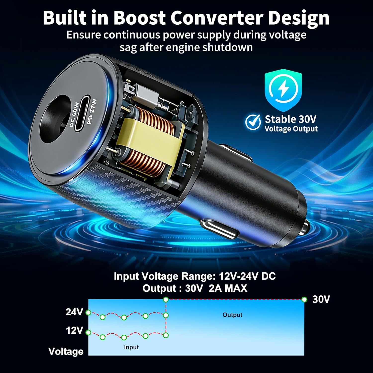 71z pGTlJrL. AC SL1500