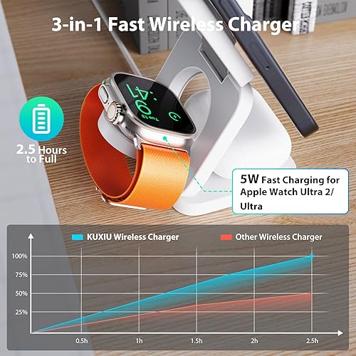 Miniatura 2 de Estación de carga plegable 3 en 1 para Apple, cargador inalámbrico magnético rápido KU XIU compatible con iPhone 15 14 13 12 ProMaxPlus, 5W para